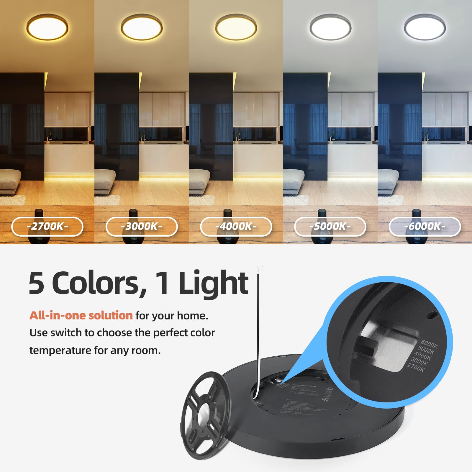 Ecoeler 12Inch Black Led Flush Mount Ceiling Light  5Cct Selectable Surface Mount Flat Panel Light  28W 2400Lm  Dimmable Low Profile Lighting Fixture For Kitchen  Bedroom  Laundry  Etl Listed