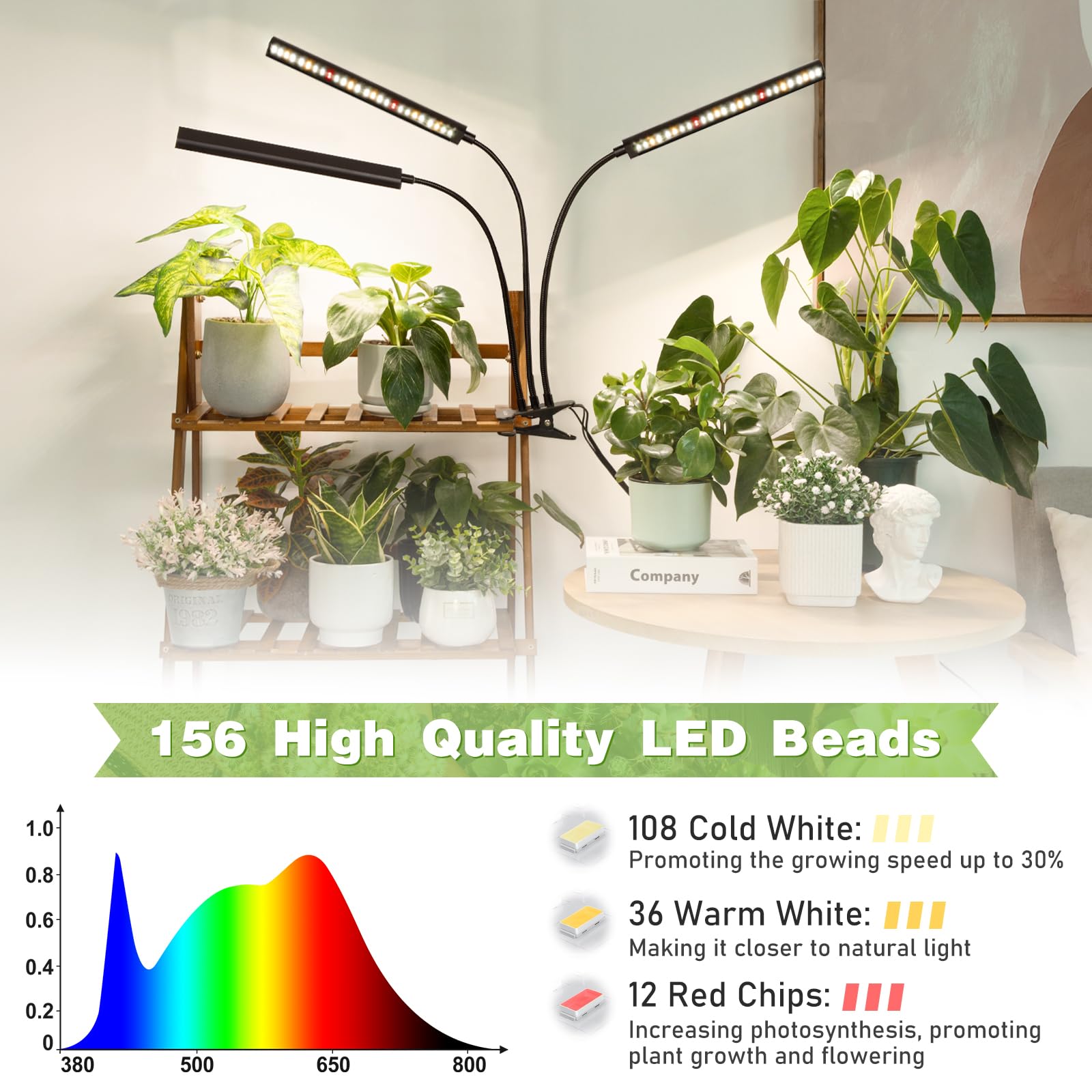 Foxgarden® Grow Lights Full Spectrum, Tri-Head Plant Lights For Indoor Growing With Flexible Gooseneck, 156 Leds Clip Grow Lamp With 4/8/12H Timer, 4 Brightness Levels, Ideal For Indoor Growth