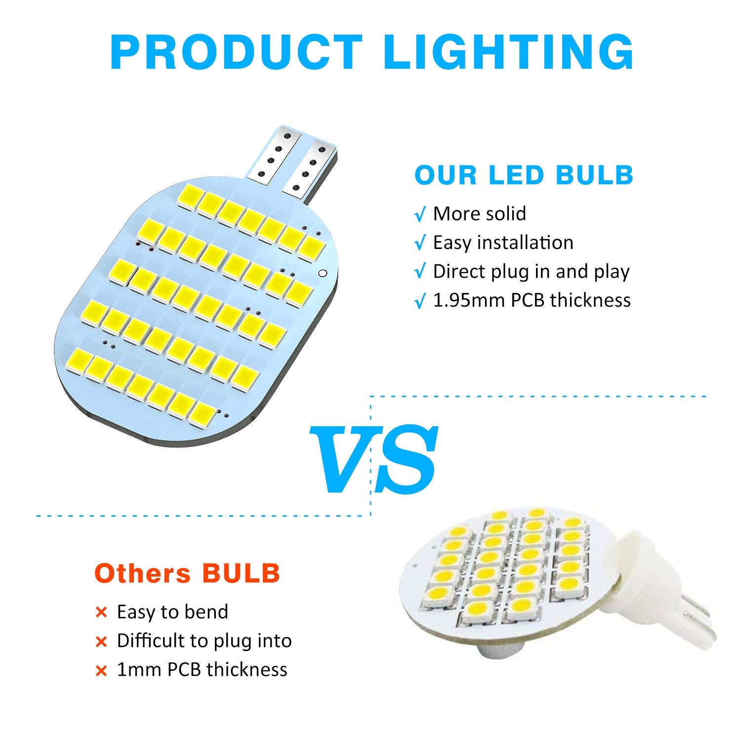 ACOHUIKE T10 LED Bulbs, Super Bright, Pack of 20, 12V for RV Ceiling Dome Light, White