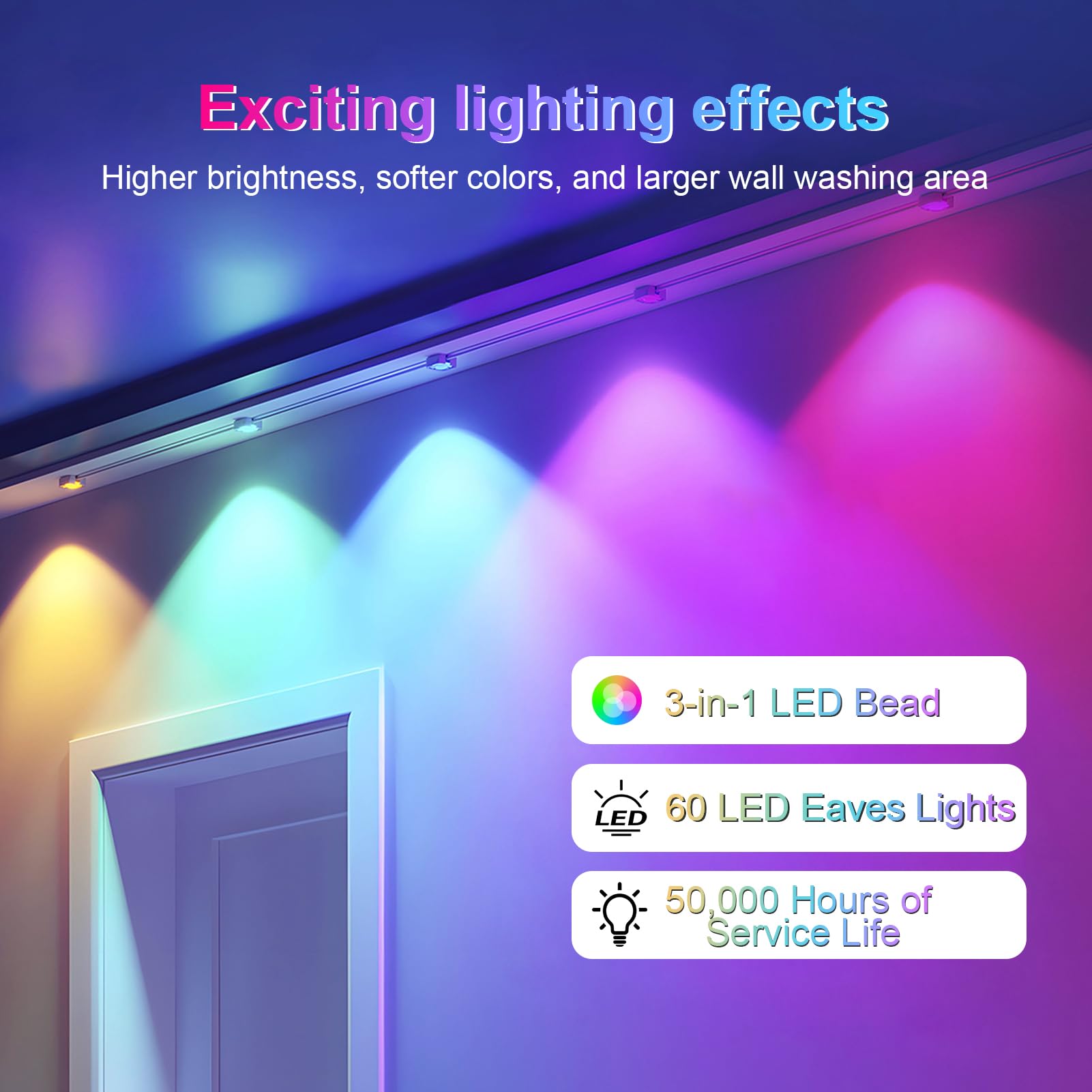 CCILAND 100ft RGB Smart Outdoor Lights, IP67 Waterproof, 60 LED, Model HCP045, Control via App/Remote, 209 Scene Modes