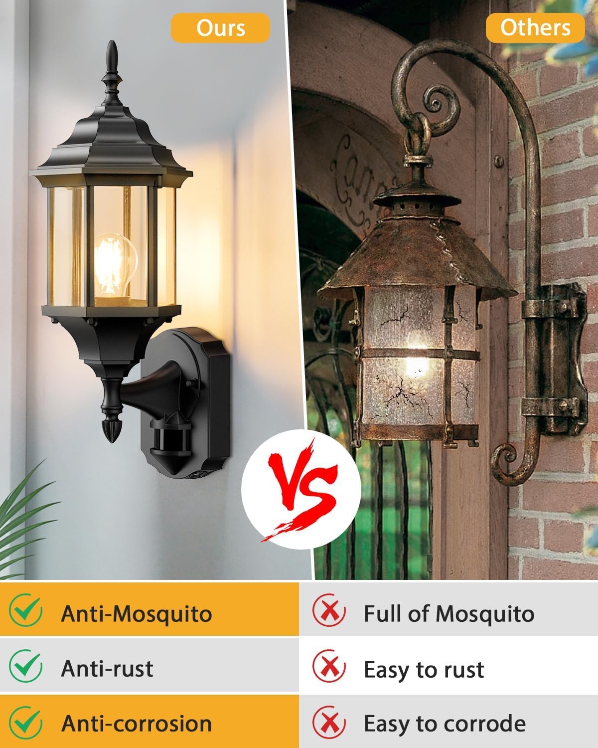 Redluck Motion Sensor Outdoor Porch Lights - Dusk To Dawn Exterior Lighting Fixtures, Anti-Mosquito Waterproof Wall Lights For Outside, Garage, Front Door And Patio