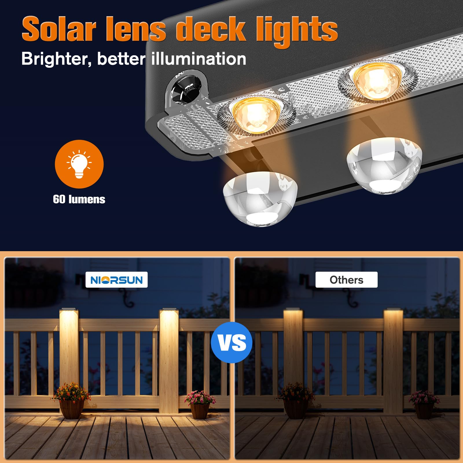 NIORSUN Solar Deck Lights, IP65 Waterproof LED Stair Lights, 8 Pack, Large Size, Black, Model HWL666-F