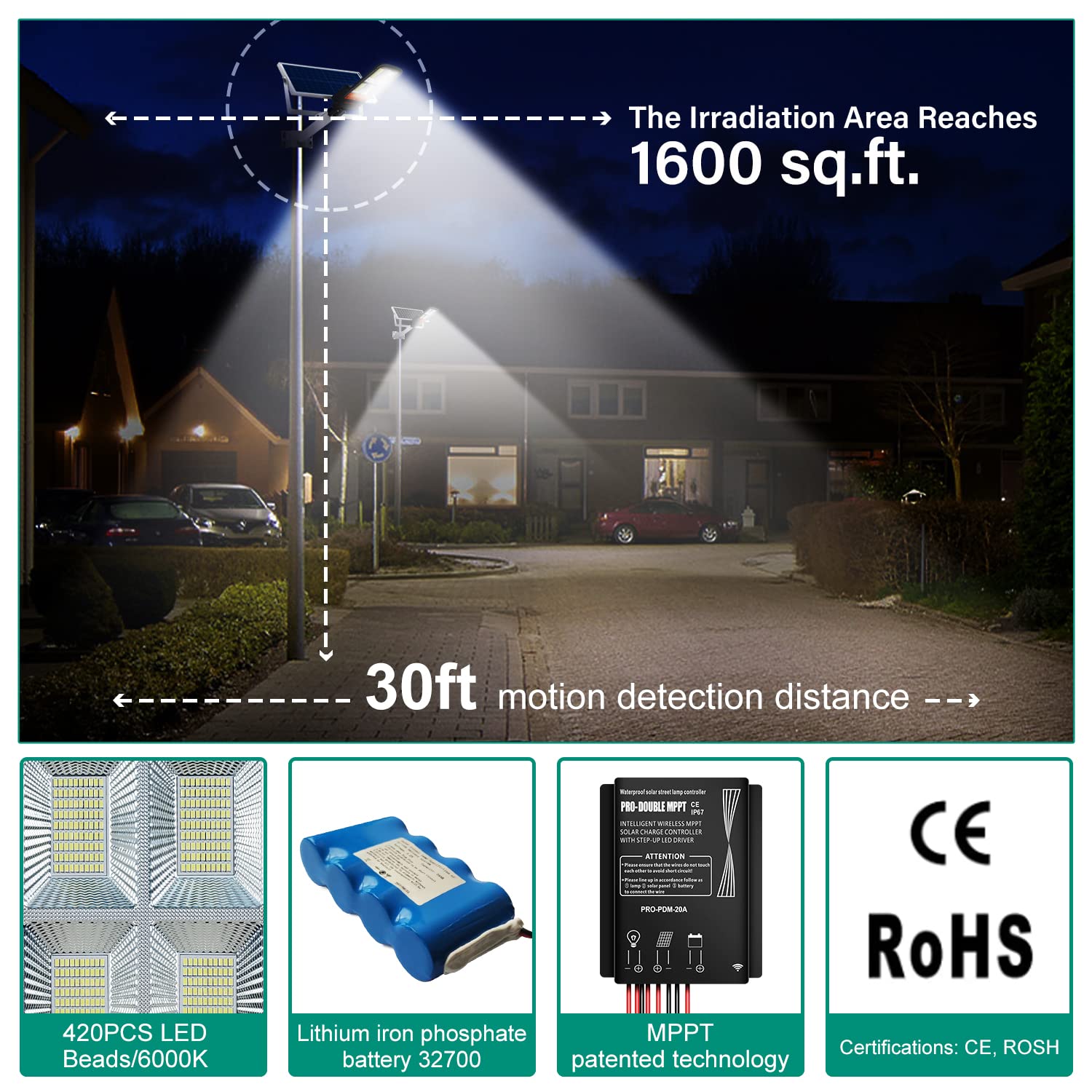 Gebosun 300W LED Solar Street Light with Remote Control, Dusk to Dawn, Motion Sensor, Waterproof, Black