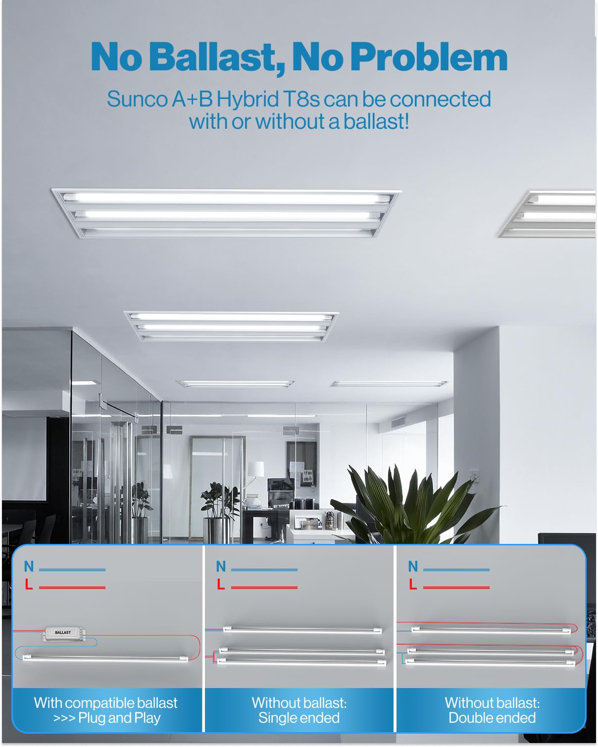Sunco 10 Pack T8 Led Bulbs 4 Foot, 48 Inch Tube Light Bulb Fluorescent Replacement, Single/Double Ended Hybrid Type A+B, 2400 Lm