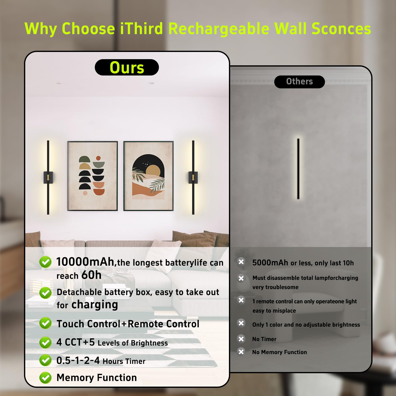 iThird Battery Operated Wall Sconces Set of 2, 10000mAh Rechargeable, 31.5 Inch, Black, Remote Control, 360° Rotate