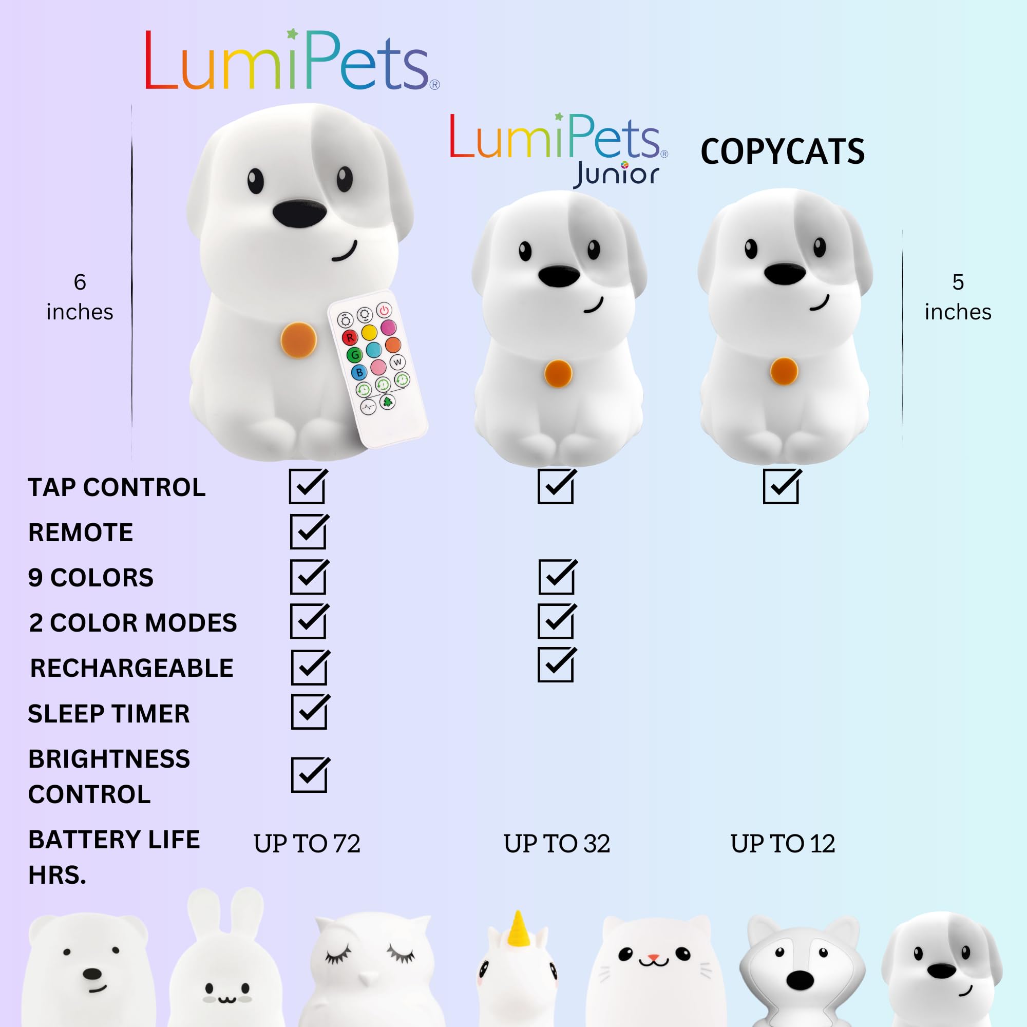 Lumipets Night Light Kids Lamp, Rechargeable, Silicone Rubber, Multicolor, Model LumiPets1