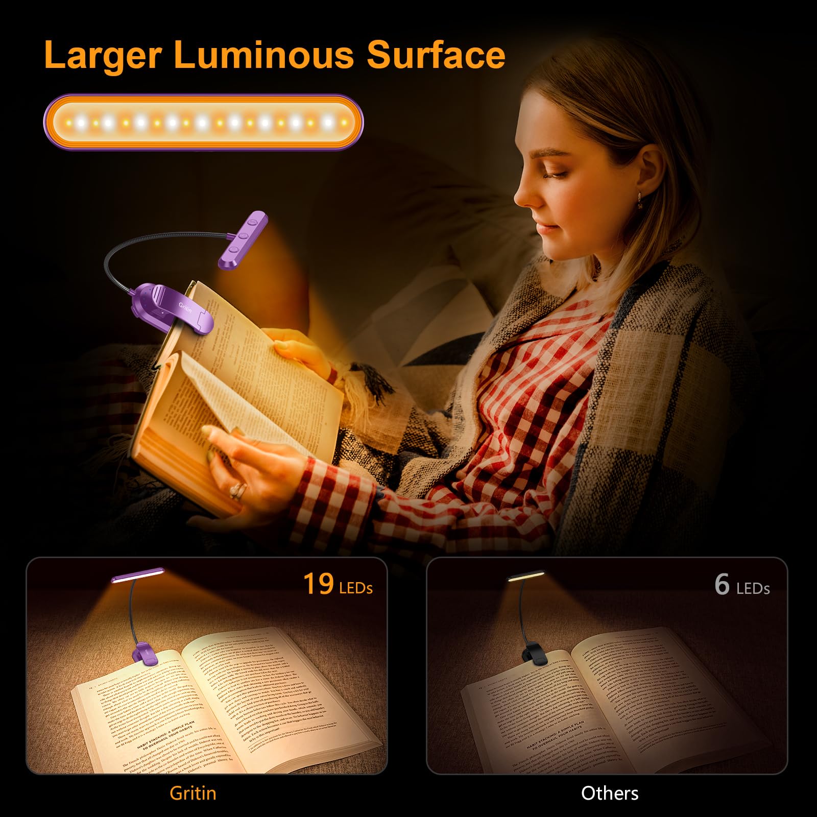 Gritin Rechargeable Book Light - 19 LEDs, 3 Color Temperatures, 5 Brightness Levels, Flexible Goose Neck, Dark Purple, Model G1321
