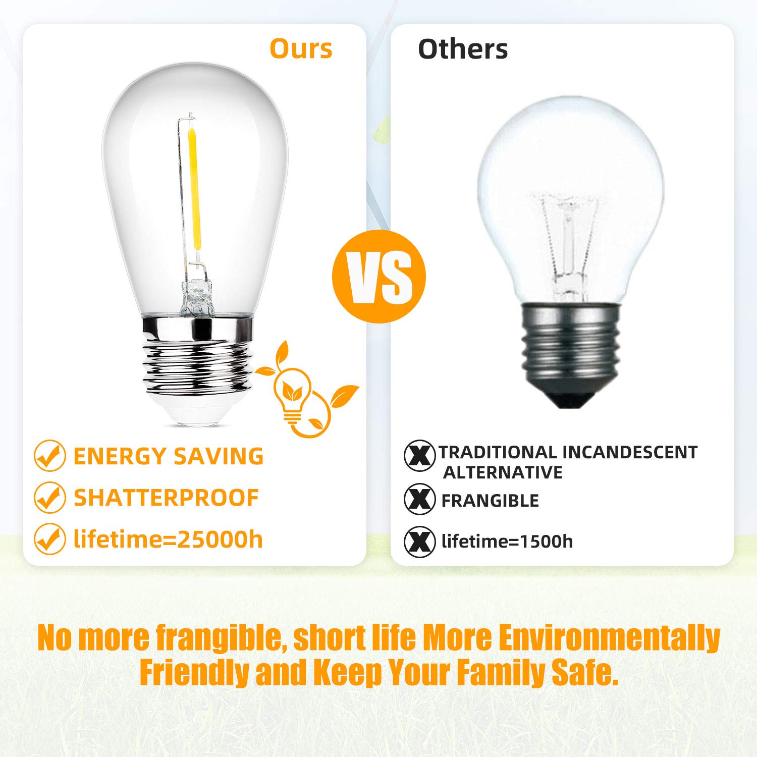 Lakumu 96Ft Outdoor String Lights, Waterproof Dimmable S14 Led Bulbs, Heavy Duty Bistro Lights