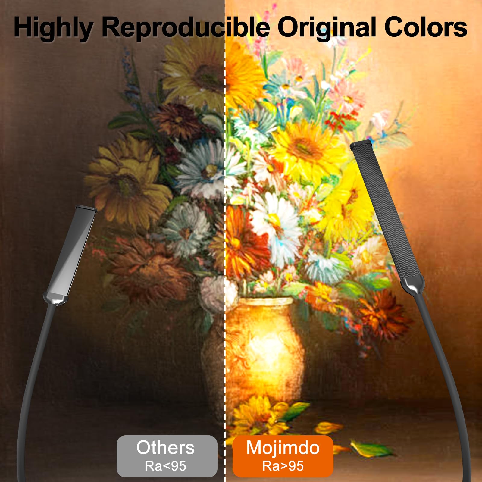 Mojimdo Desk Lamp With Remote, 3 Color & 5 Brightness & 77Led Dimmable Reading Lamp, 27.6'' Flexible Gooseneck Clamp Lamp, Eye-C