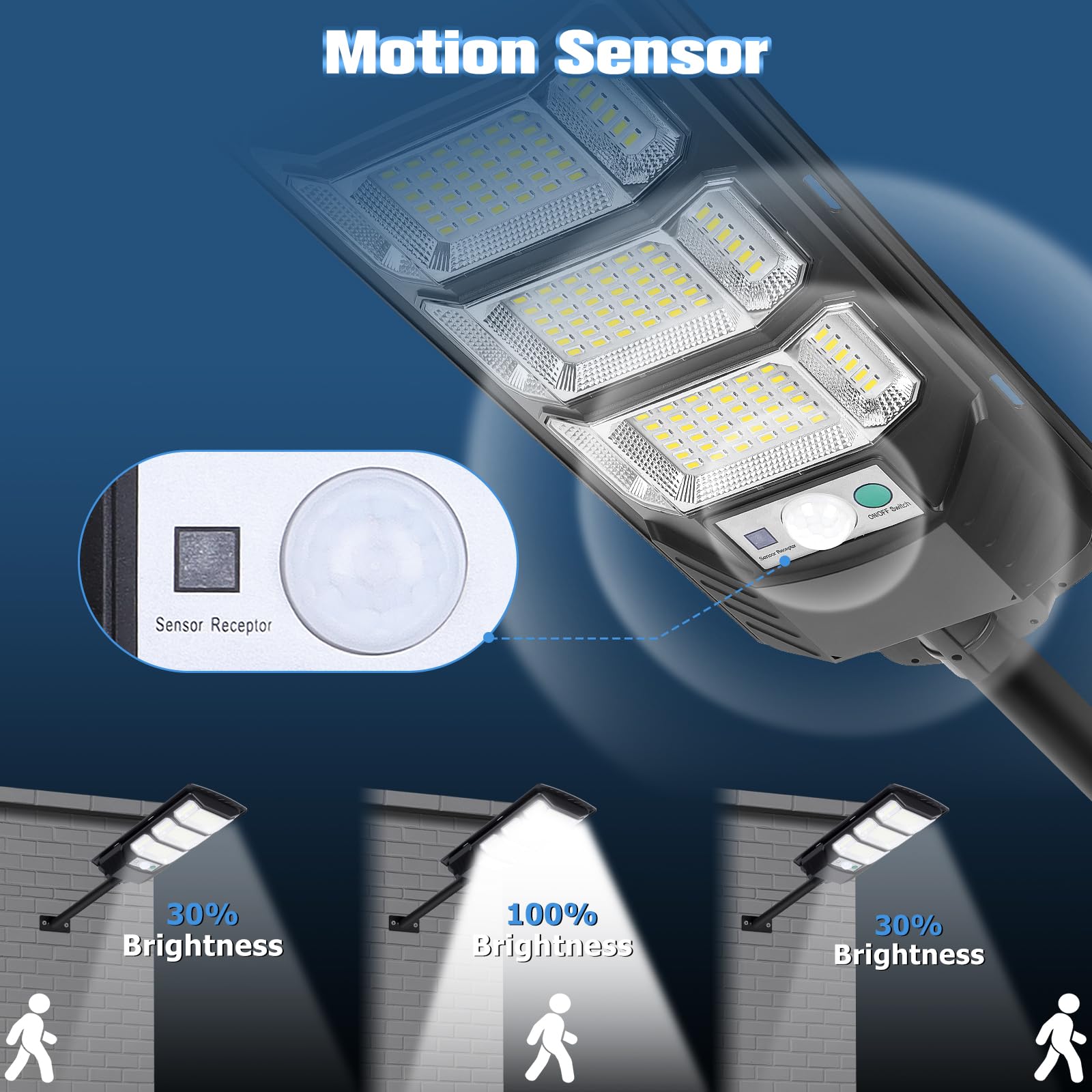 Solar Lights Outdoor Waterproof, 6500K Solar Street Lights Outdoor, Led Solar Flood Lights Dusk To Dawn With Motion Sensor And R
