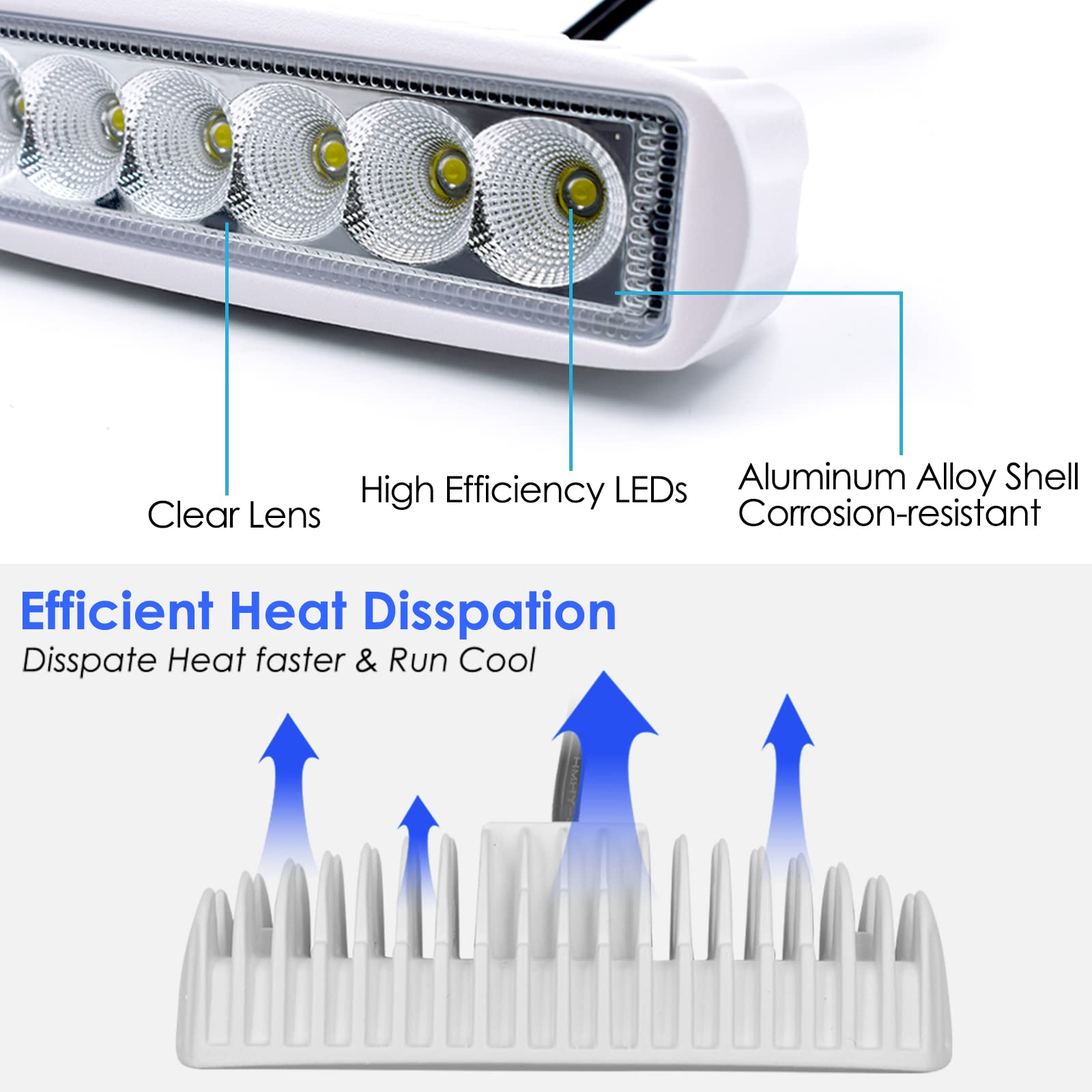 Acelane LED Boat Lights Marine Light Bar T-Top Spreader Light Bar White Flood Beams Boat Deck Lights Dock Lights IP67 Waterproof