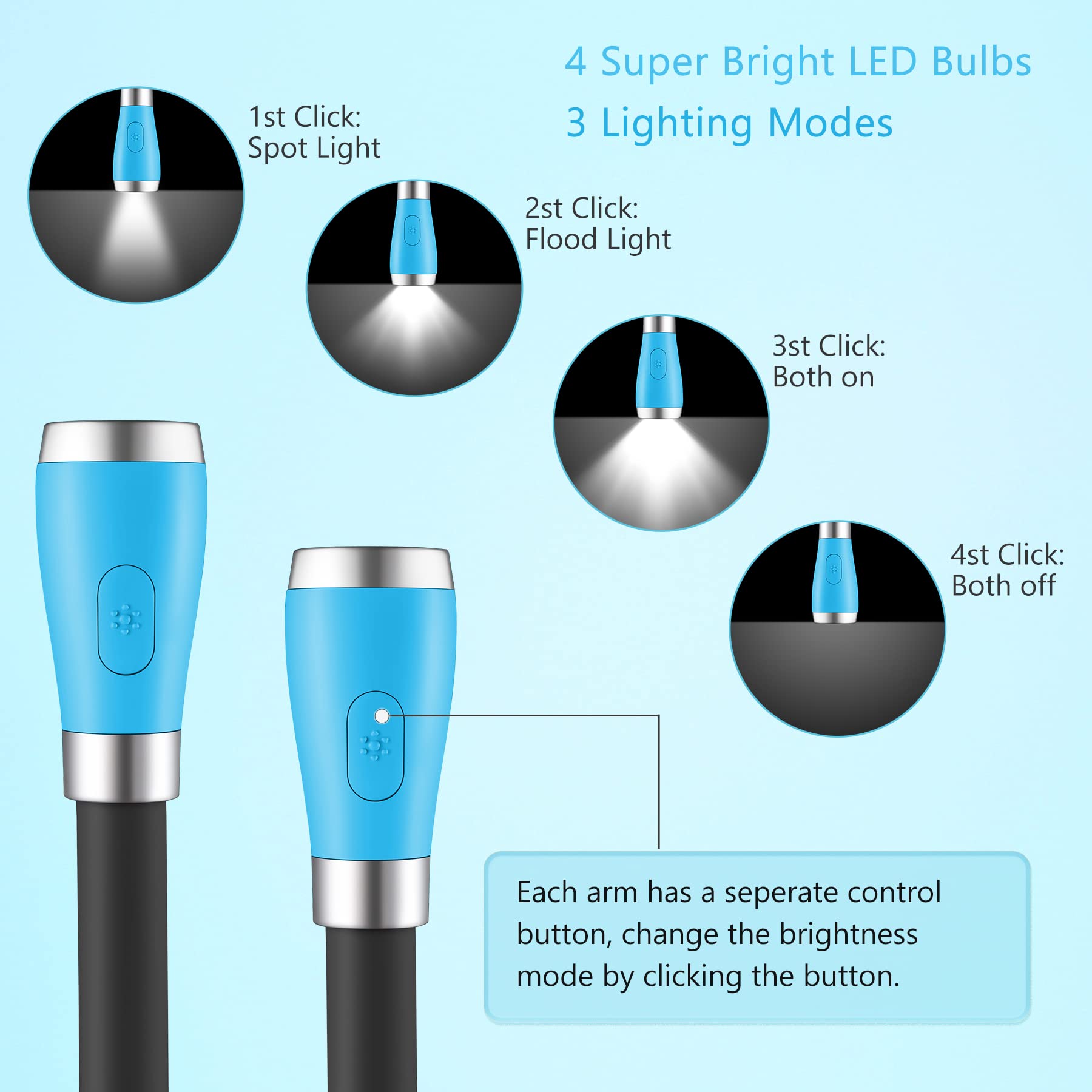 Singhong Usb Rechargeable Neck Book Light - 4 Led Bulbs, Adjustable Brightness, Small, Blue, Model Shnbl-B1