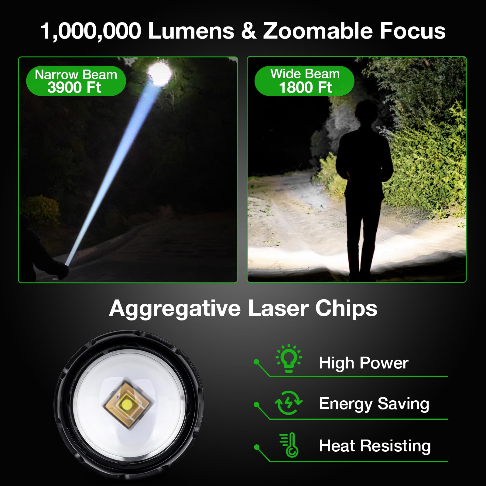 Peascat Flashlight High Lumens Rechargeable 2 Packs, 1,000,000 Lumens Super Bright Led Battery Powerful Handheld Flashlights Wit