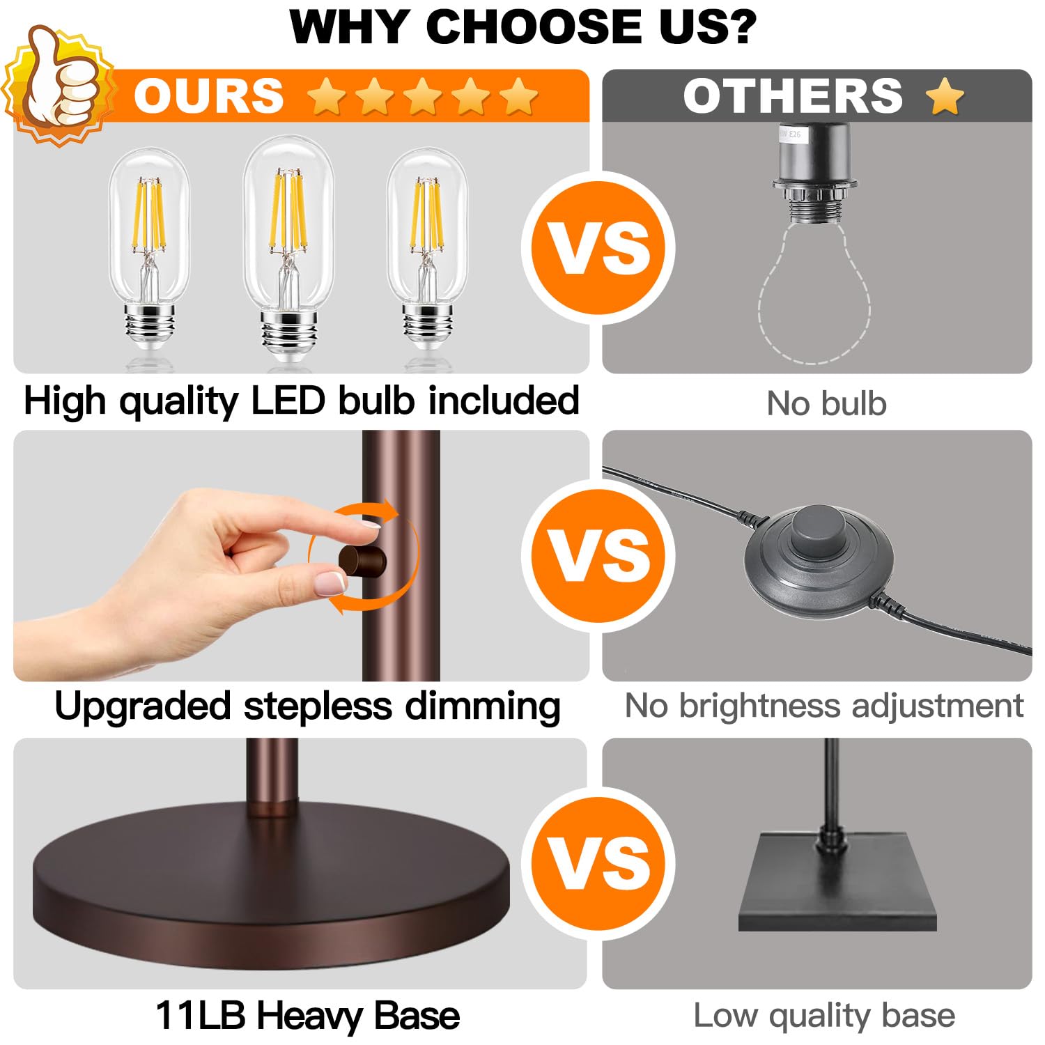 Dimmable Floor Lamp, 3 Lights Brown Arc Floor Lamps For Living Room, Modern Tall Standing Tree Lamp With Beige Linen Shade & Hea