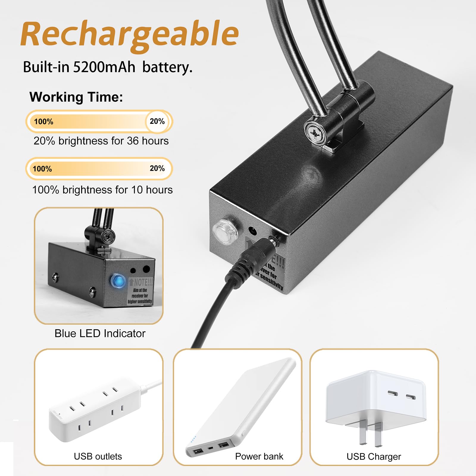 Yuichoy Wireless Picture Lights - 16" Battery Operated Art Lighting, Warm White, Dimmable, 6 Colors, Remote, Model Yun08-HS-3p