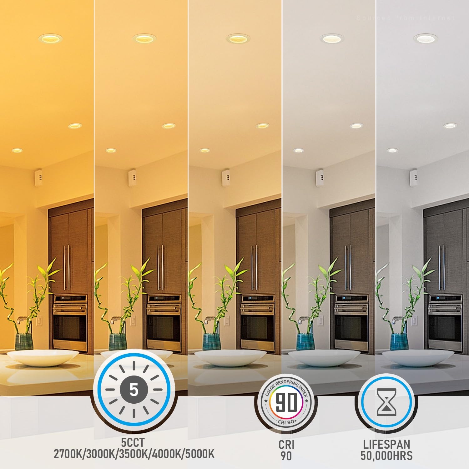 Torchstar 8-Pack 5Cct 4 Inch Led Recessed Lighting Retrofit Downlight, Aluminum Anti-Glare Deep Baffle Trim, 800Lm 10W=100W, Cri