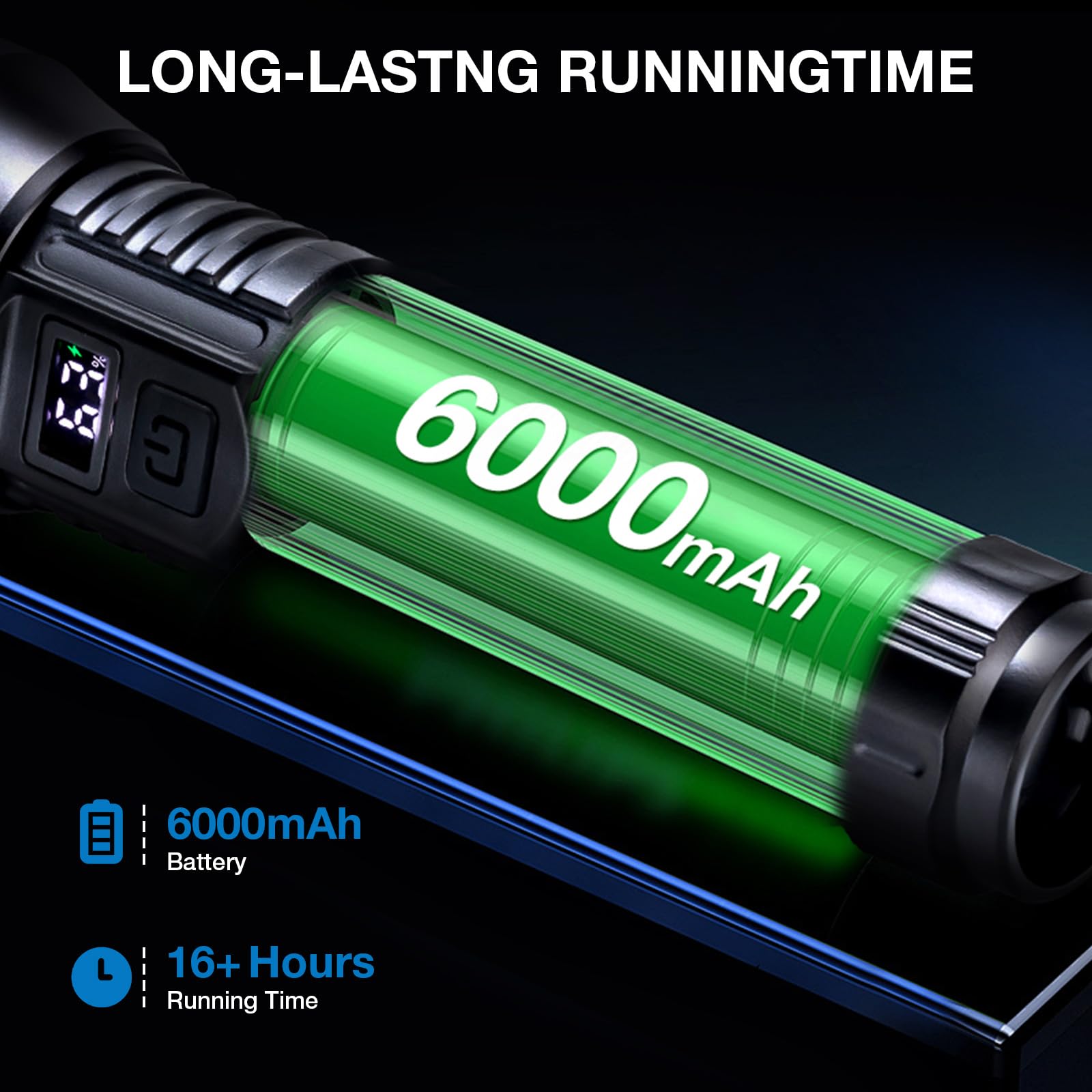 Ewenele Flashlight High Lumens Rechargeable, 1,200,000 Lumens Handheld Tactical Led Flashlights Battery Powered, Zoomable Super