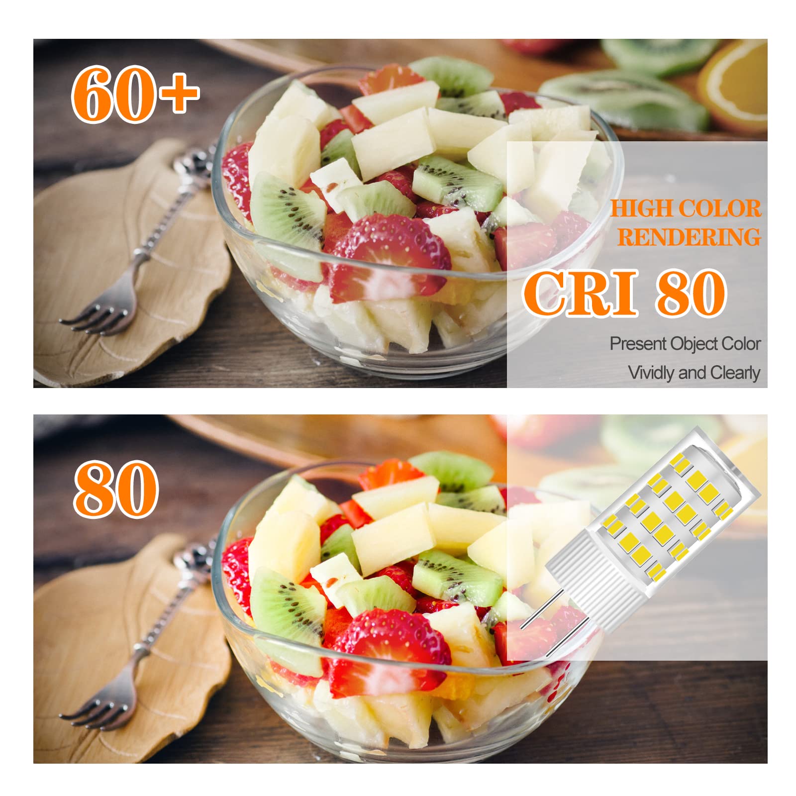 HUIMEIJIA G5.3 T4 LED Corn Bulb 4W Equivalent 40W Halogen, Daylight White 6000K, Ceramic, 2-Pack