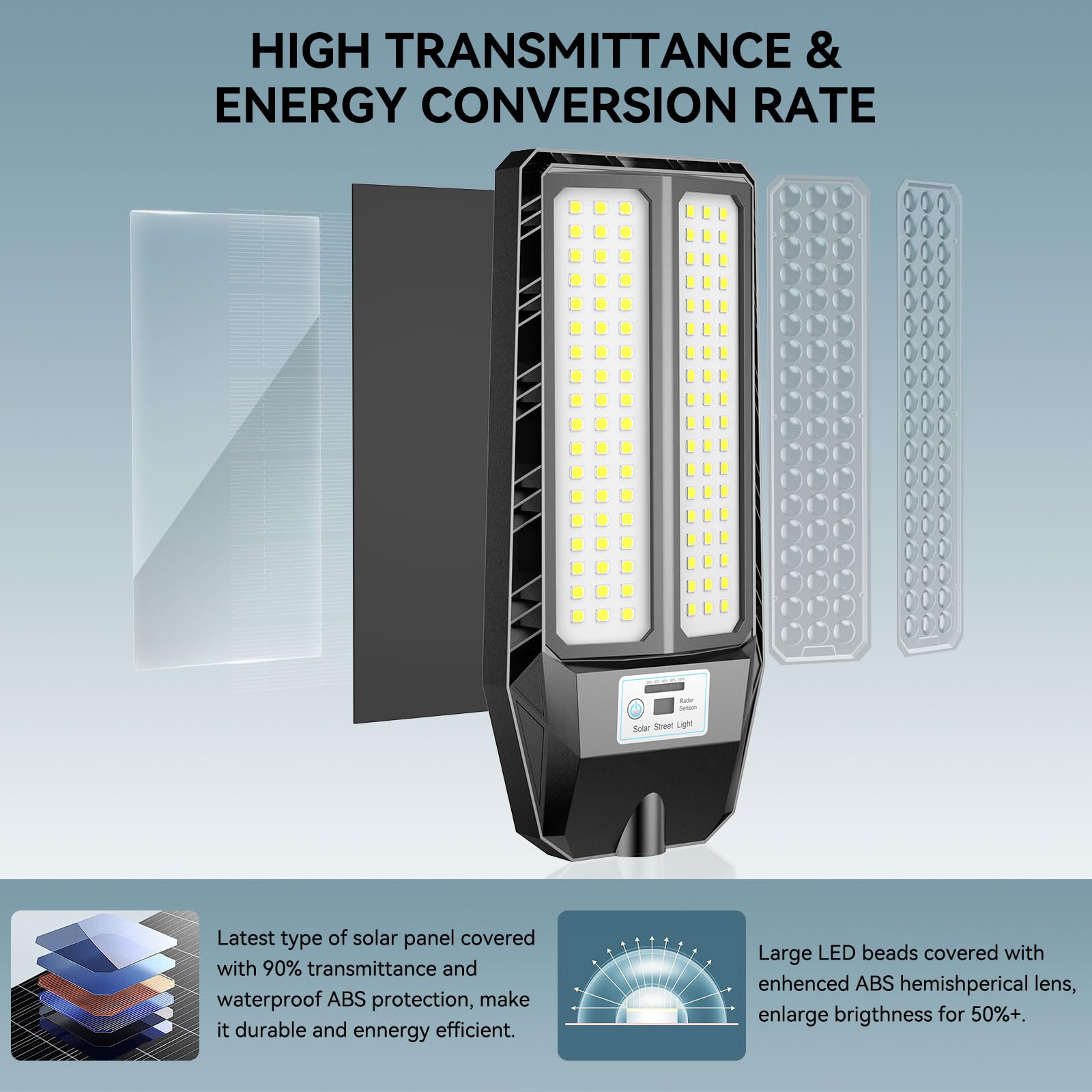 VOOJOY Solar Street Lights - 5000W LED Security Flood Light, Waterproof, Motion Sensor, Remote Control, Black, 3 Pack