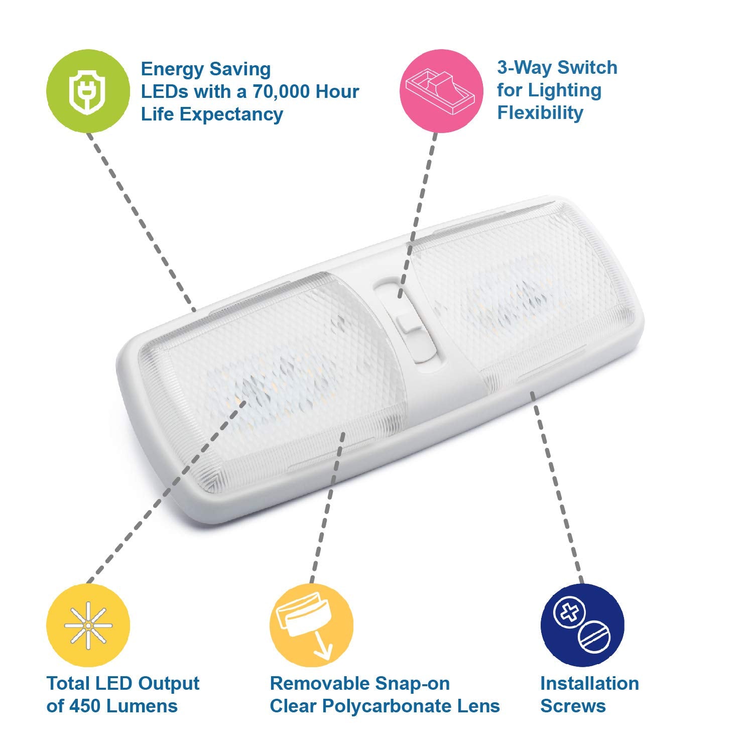 Lumitronics Rv Led Lights Interior – Soft & Cozy Warm Light - Camper Ceiling Light Fixture 12 Volt Led Lights For Rv Interior With 3-Way Switch For Rv Lighting (1-Pack)