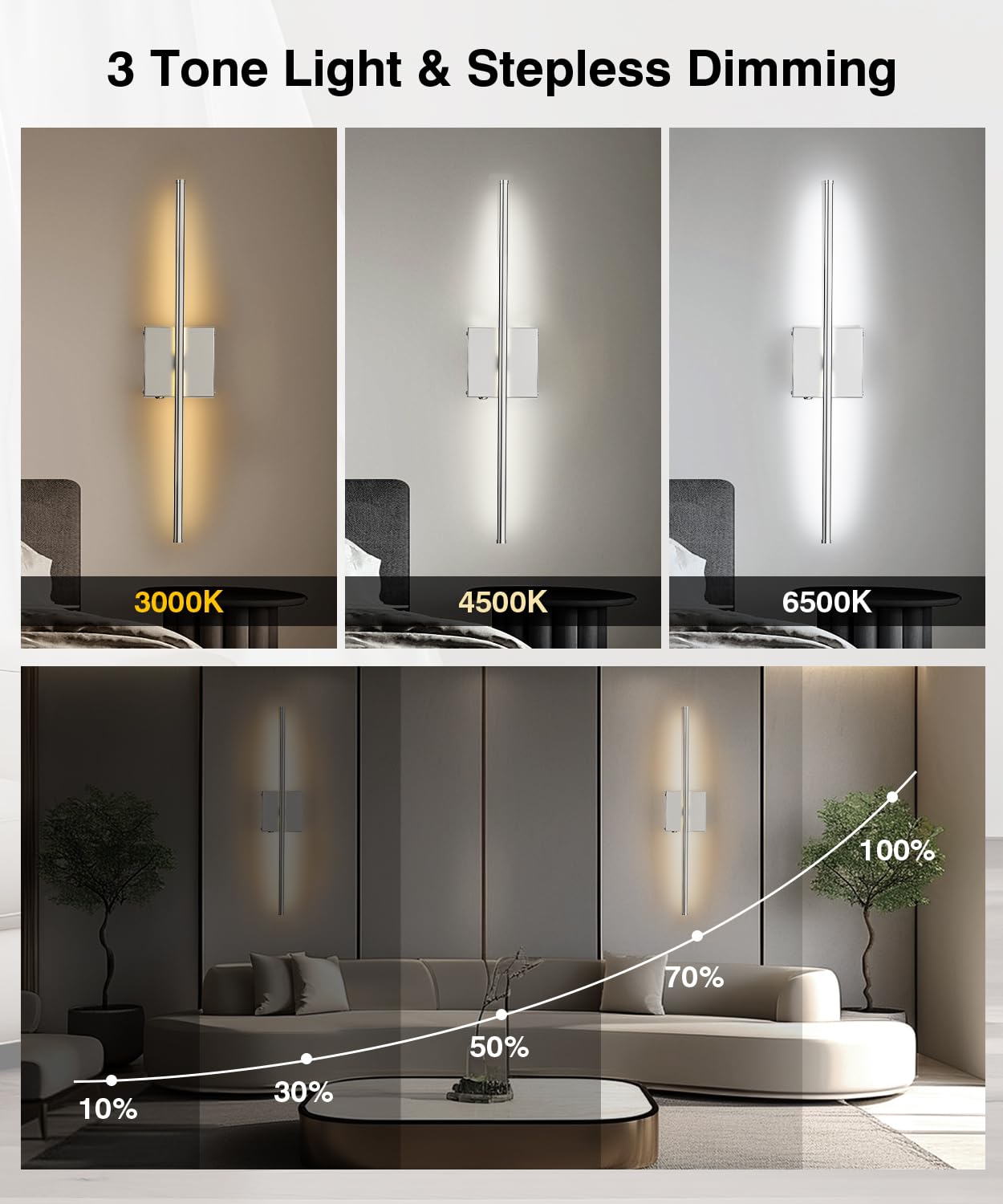 CASGAL LED Wall Sconce Set of 2, Remote Control, 3000K-6500K, 26.6 Inch, Nickel, Model 1179-Nickel, Ideal for