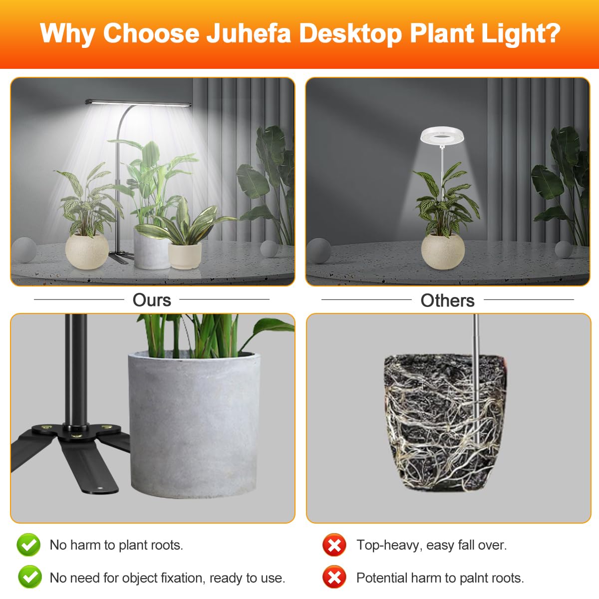 desk plant grow light Super-Bright Grow Light For Indoor Plants, 6000K 108Leds Full Spectrum Plant Lamp With Timer 4/8/12Hrs & Height Extendable For Home Office Desktop