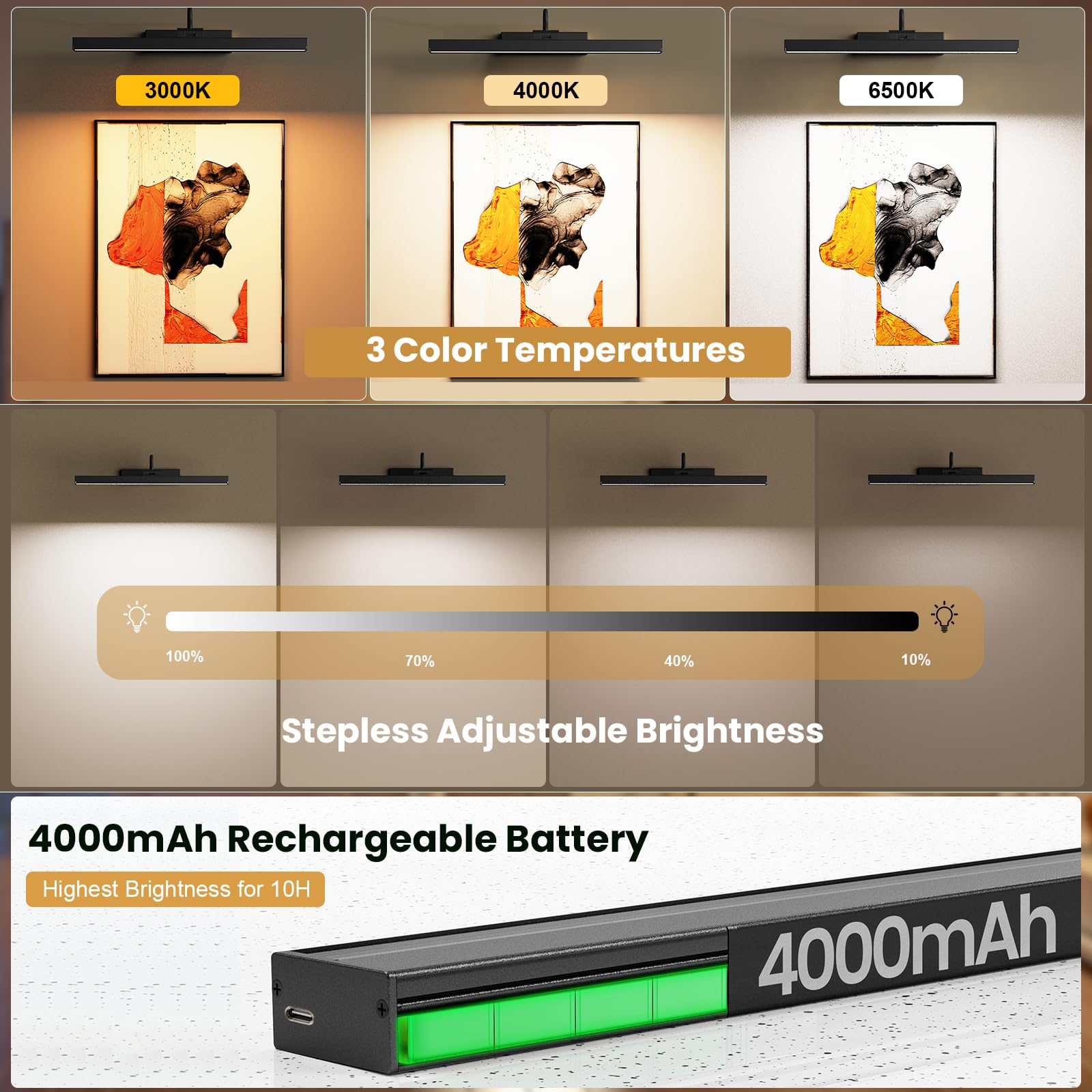 Bridika Picture Light Set of 2 - Rechargeable Battery Operated Wall Lights, 15.7in, Dimmable, Remote Control, 3 Color Temperatures, Black