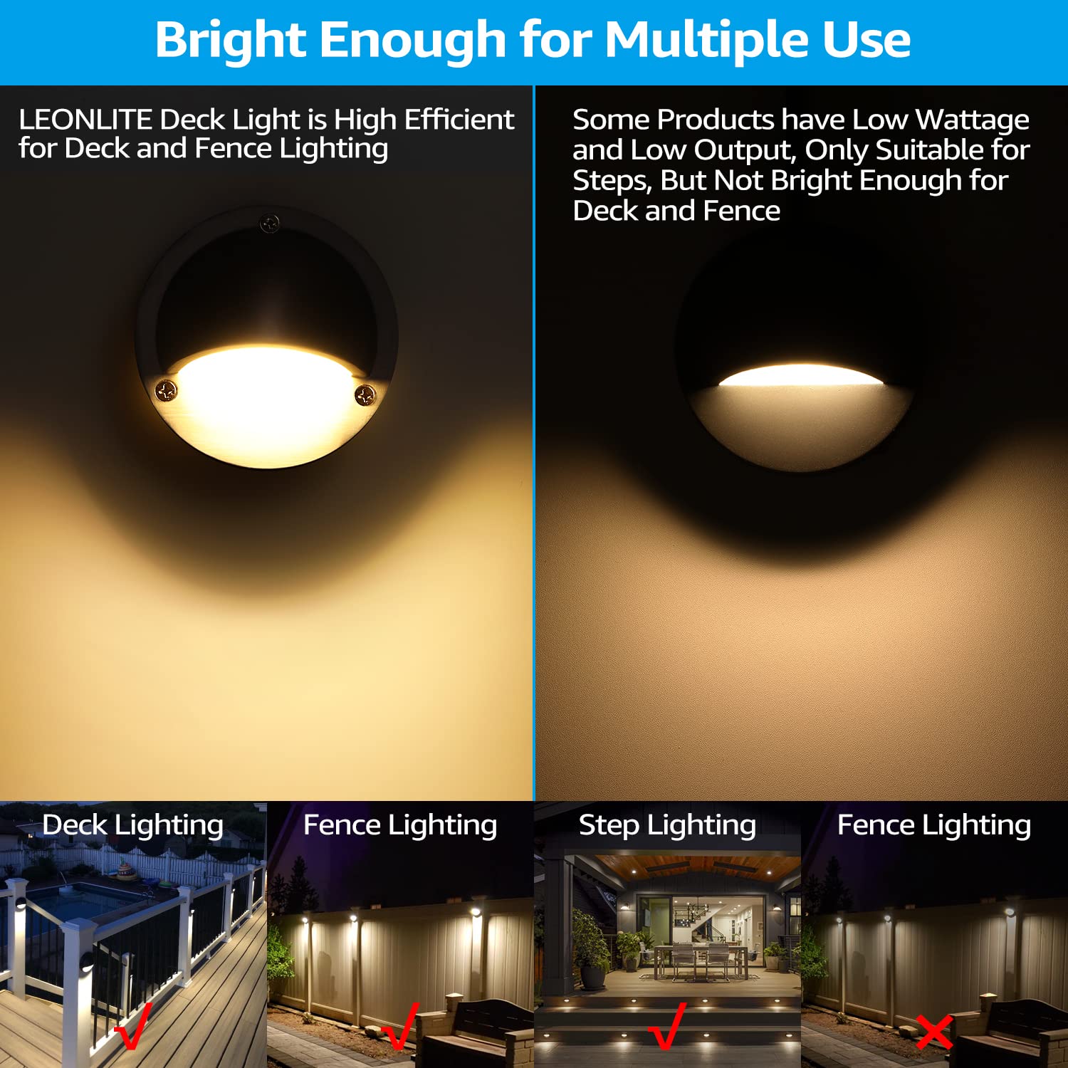 LEONLITE LED Deck Lights, 4.09in Landscape Step Railing Light, 170LM, 12-36V, Aluminum, Satin Nickel, 3000K, Model A