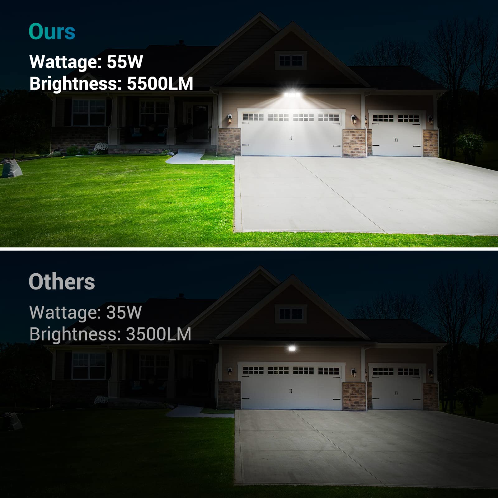 USTELLAR 55W LED Flood Light Outdoor, 5500LM, 5000K, IP65 Waterproof, 3 Adjustable Heads, 1 Pack, White, Model UT88115
