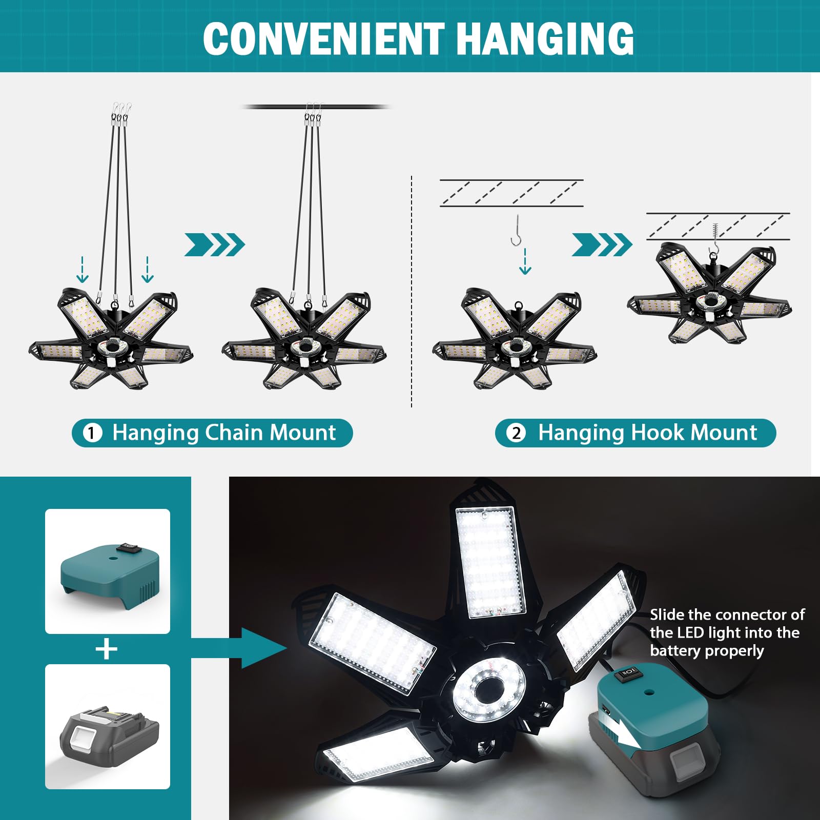 Livowalny Led Work Light For Makita 18V Battery, Cordless 68W 6800Lm Led Flood Light Battery Light Garage Light Battery Powered