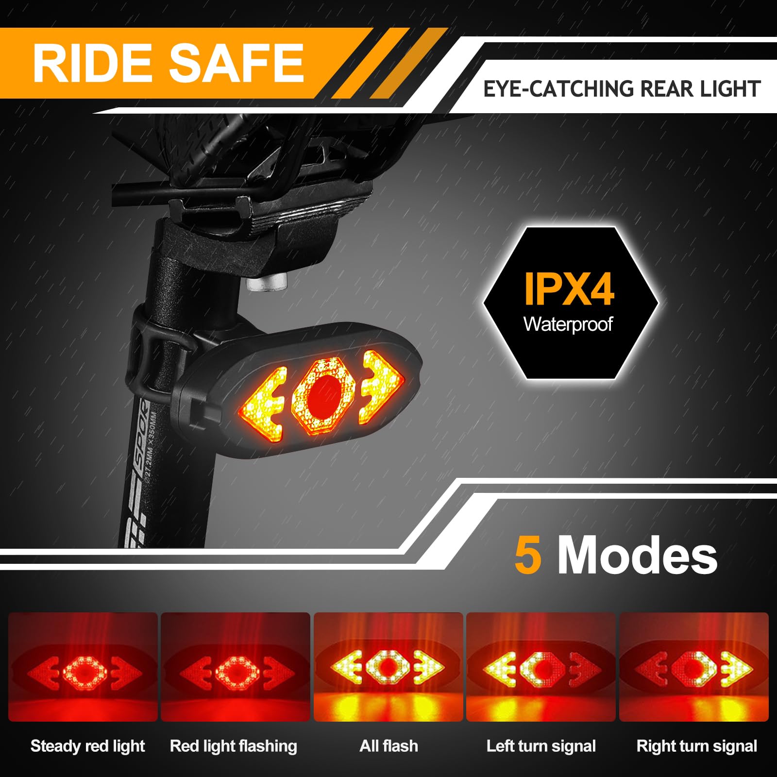 EBUYFIRE Bike Taillight USB Rechargeable with Remote Control, Waterproof Safety Light for Night Riding, Set B