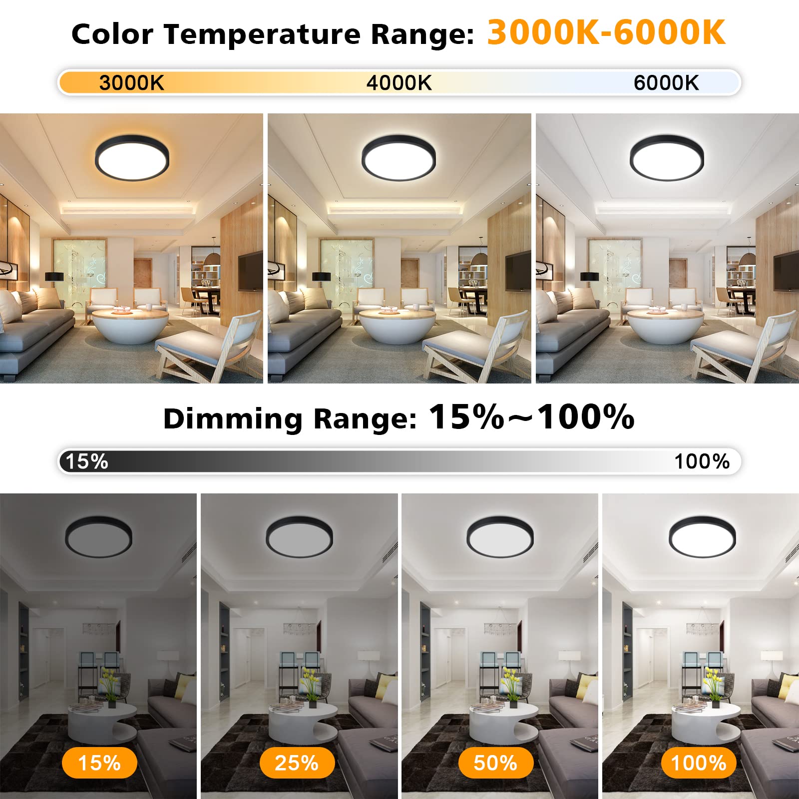 Unicozin Dimmable Led Flush Mount Ceiling Light With Remote Control, 3000K-6000K Color Changing, 8.7Inch 18W(100W Equiv) 1500Lm,