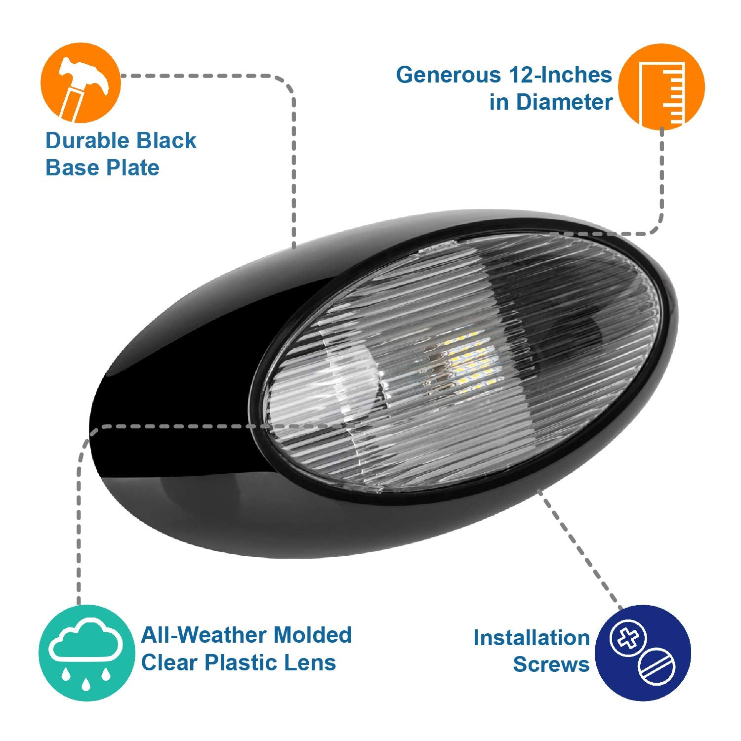 Lumitronics 12 Inch LED Oval Outdoor Scare/Porch Light, Clear Lens, Black, Model LUM-ICL54, Durable Plastic