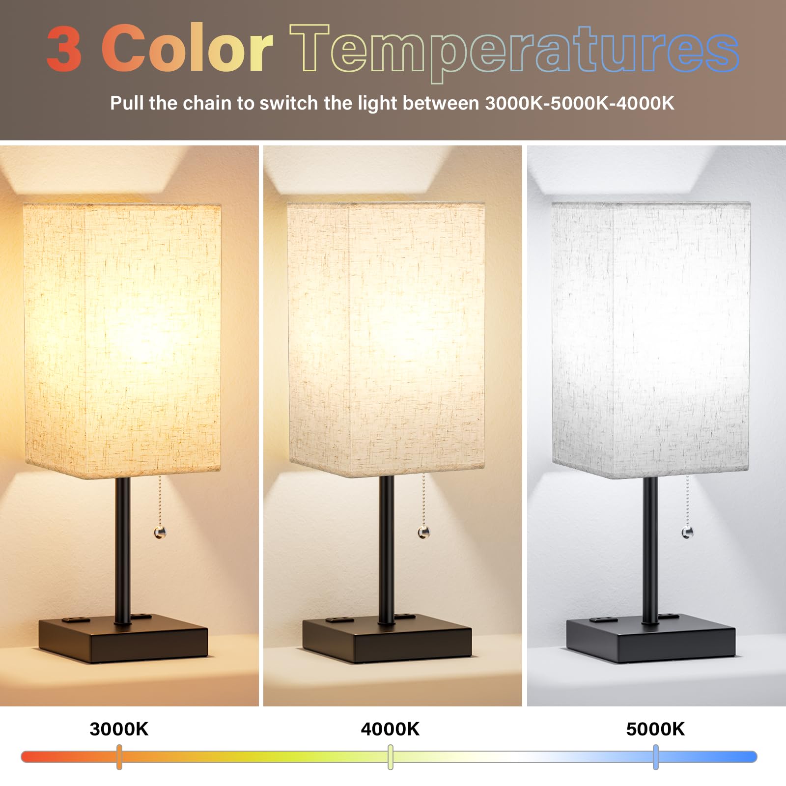 Table Lamps For Bedroom Set Of 2 Nightstand - 17.4In Tall, 3 Color Bedside Lamps With Ac Outlets And Usb A & C For Charging, Squ
