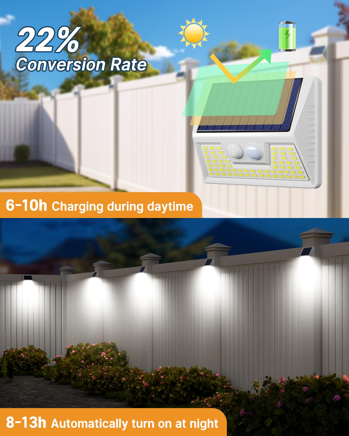 Vighep 4 Pack Solar Fence Lights Waterproof, Motion Sensor Deck Lights Outdoor, Cold White Led Outside Lights Wireless For Wall