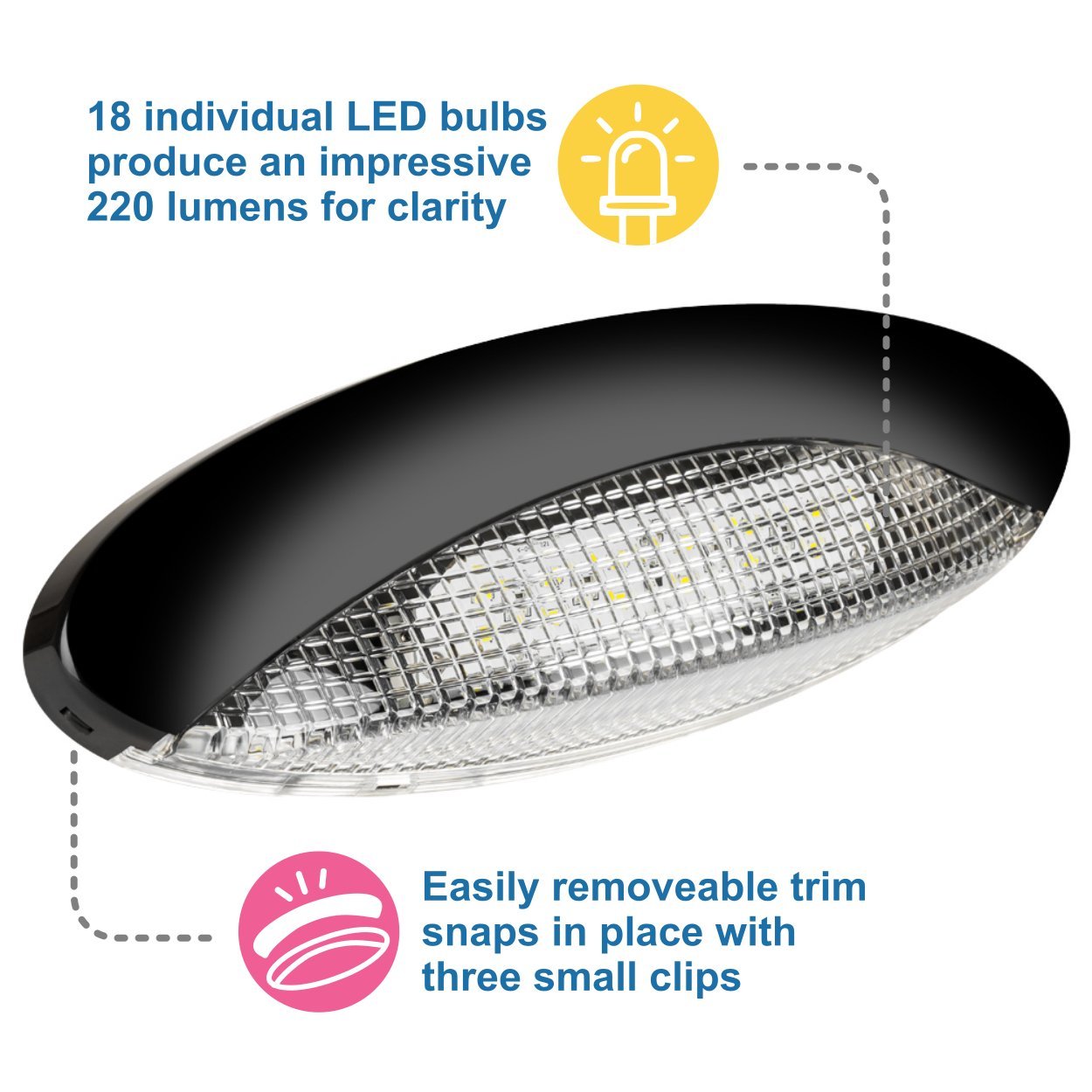 Lumitronics Rv Led Euro-Style Porch Light - Clear Lens (Black)