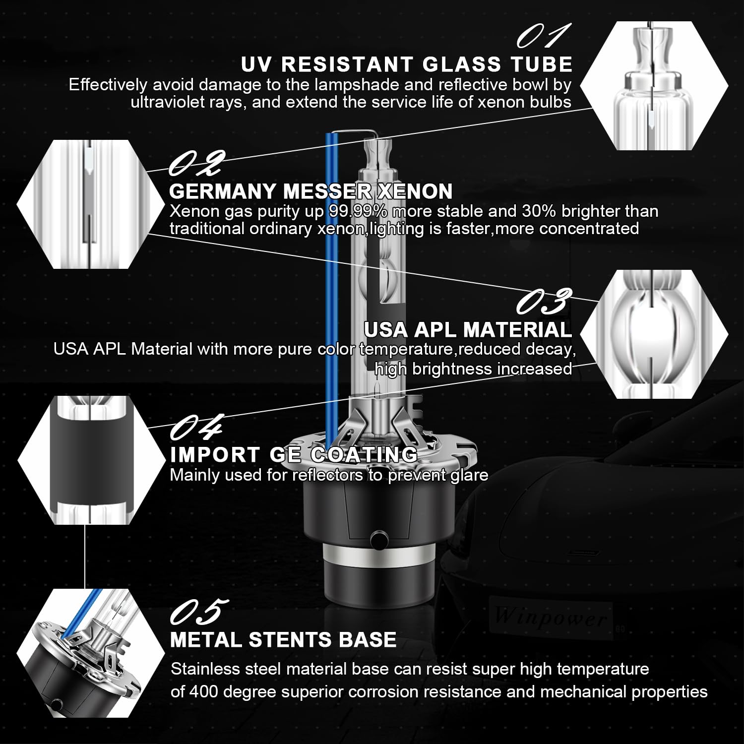 WinPower D2R Xenon HID Headlight Bulb 8000K Ice Blue 35W High Low Beam Replacement, Pack of 2