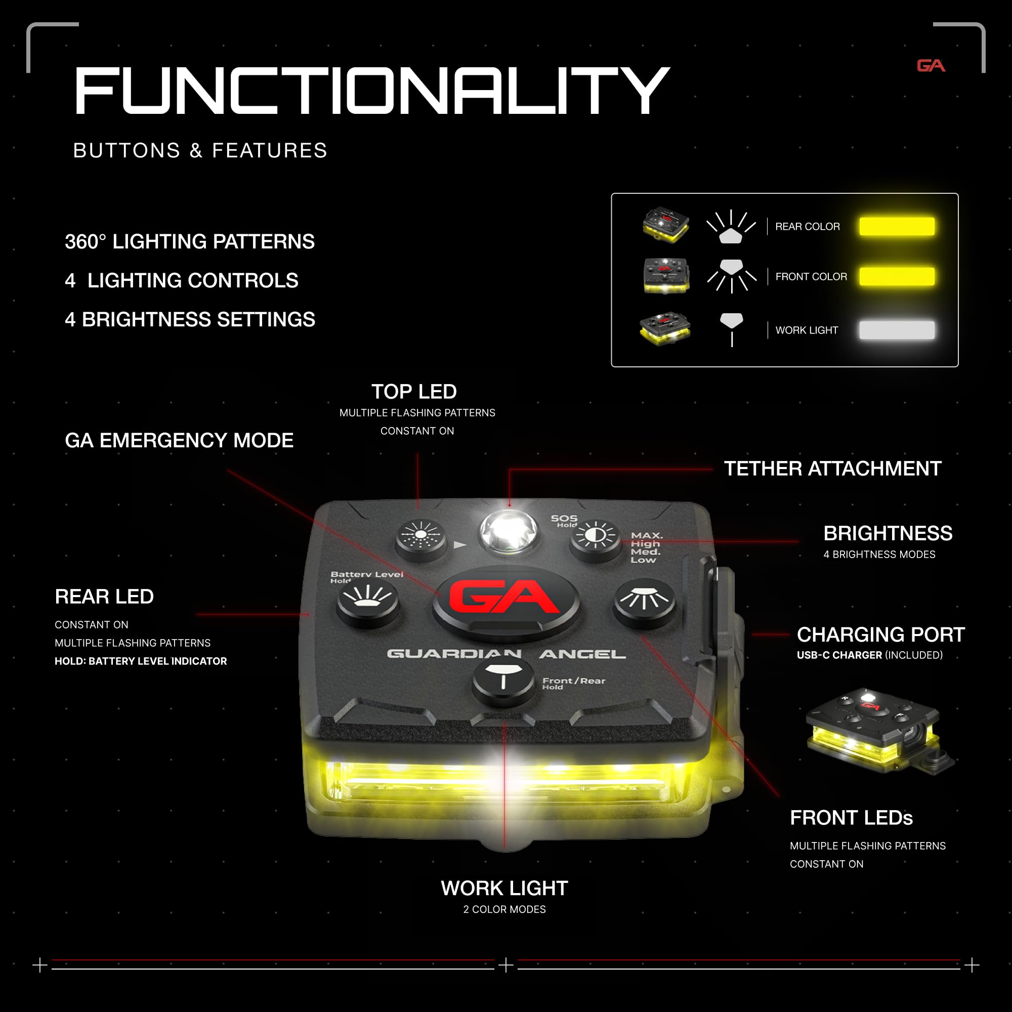 Guardian Angel Micro Series Safety Lights, Beacon Device (Yellow Front & Yellow Rear) |Rechargeable & Hands-Free Wearable LED Li