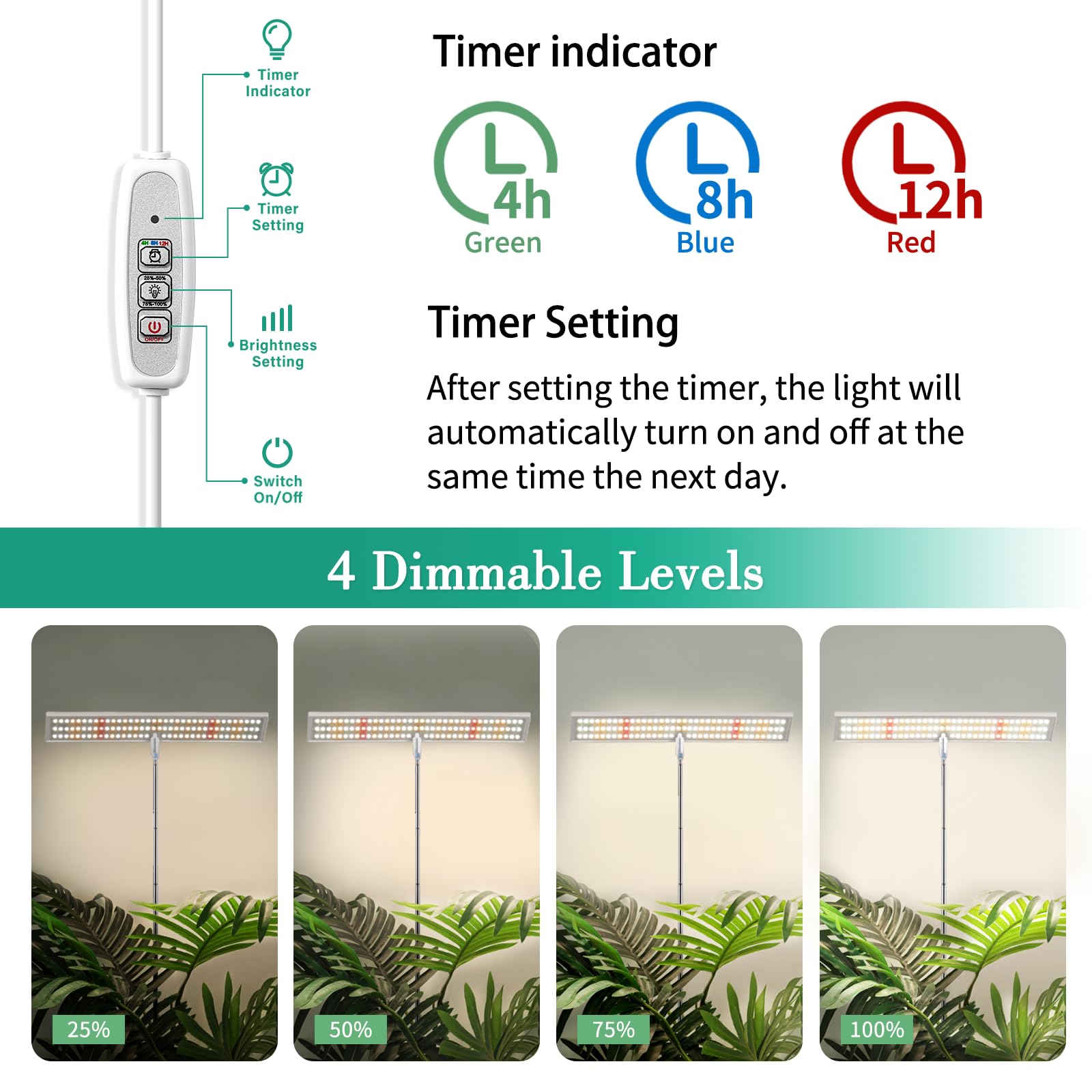 Lordem Grow Lights For Indoor Plants Full Spectrum, Tall Plant Lights For Indoor Growing, 65 Inch Height Adjustable Growing Lamp With Auto On/Off Timer 4H/8H/12H & 4 Dimmable Brightness, 2 Pack