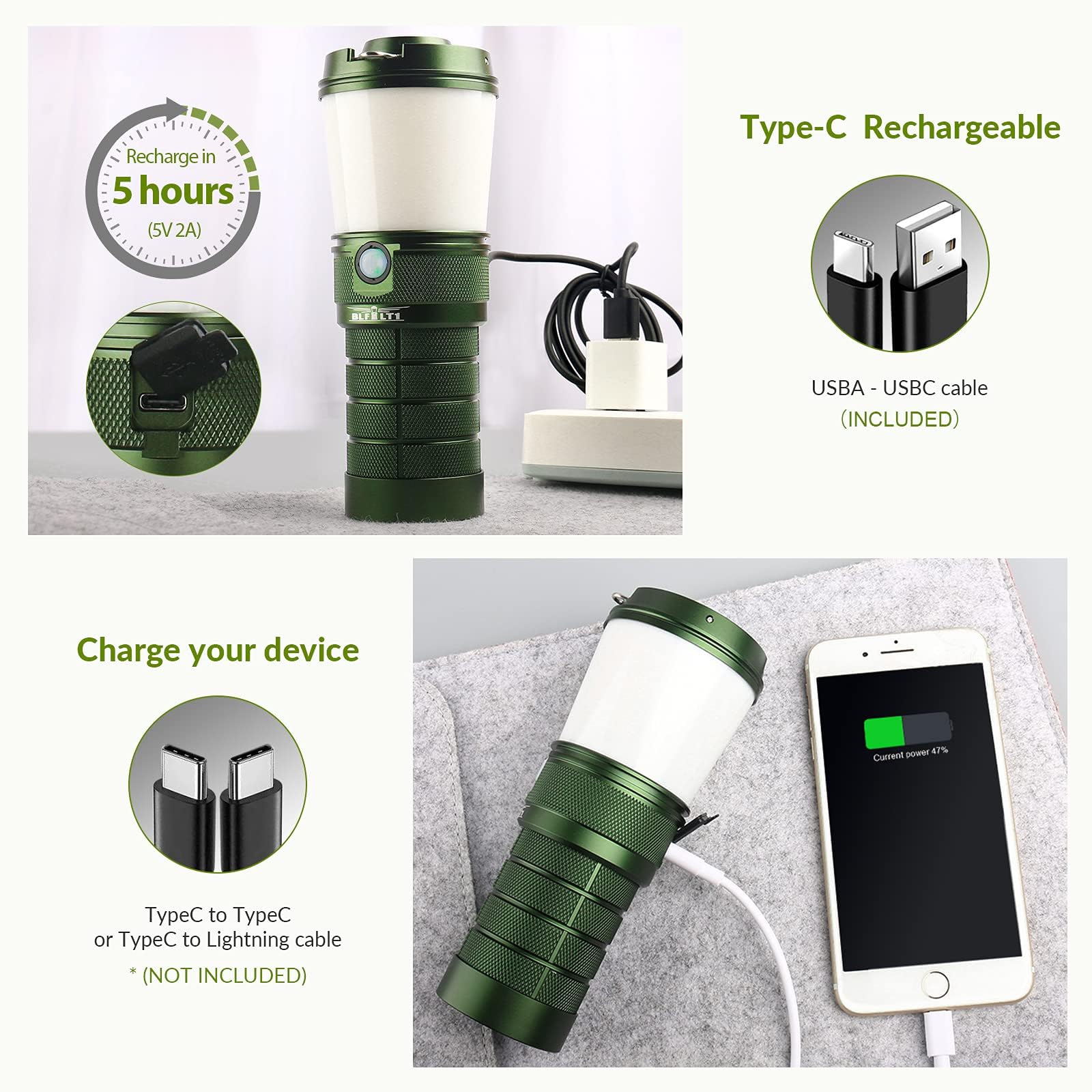 Sofirn BLF LT1 Lantern, Rechargeable Camping Waterproof Light Stepless Adjustable Color Temperature 2700K - 5000K 90 CRI, with U