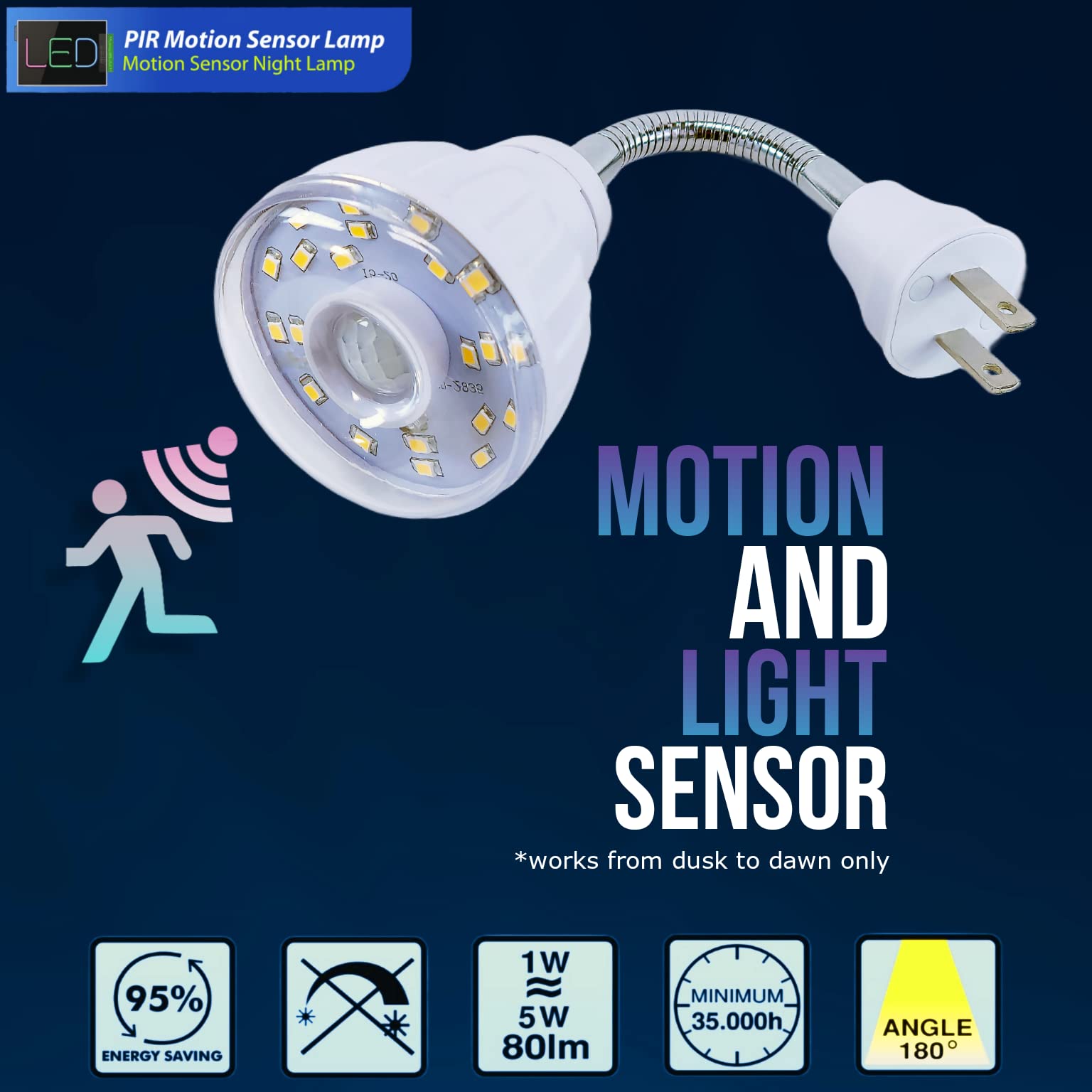 MaxFagell LED Motion Sensor Night Light - 3W Warm White - Plug-in Wall Lamp for Stairs, Closets, Garages, and Basements