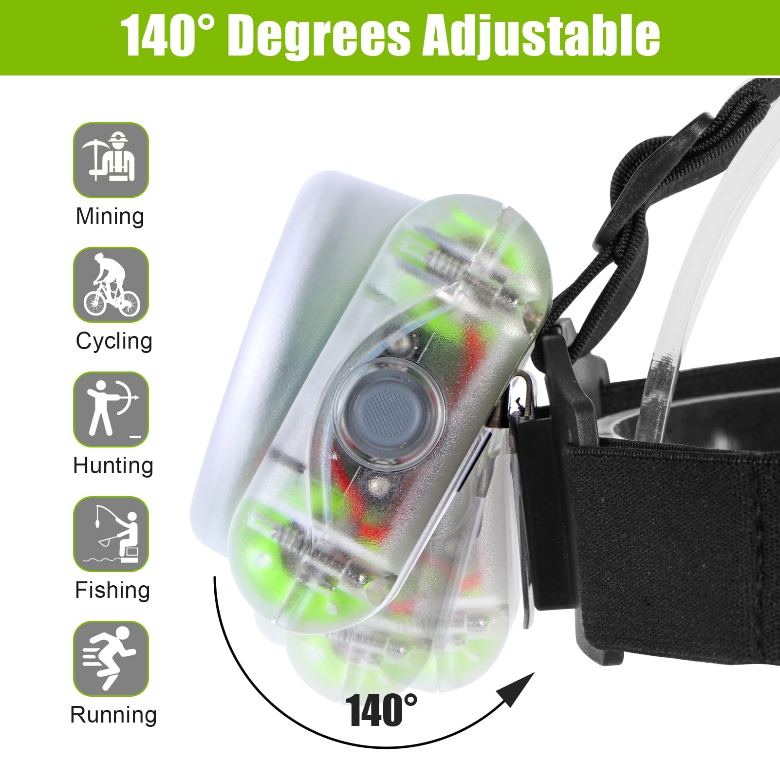 WEILAI Lamp-40A Rechargeable Hard Hat Miner Light - IP68 Waterproof Headlight for Mining & Outdoor Activities