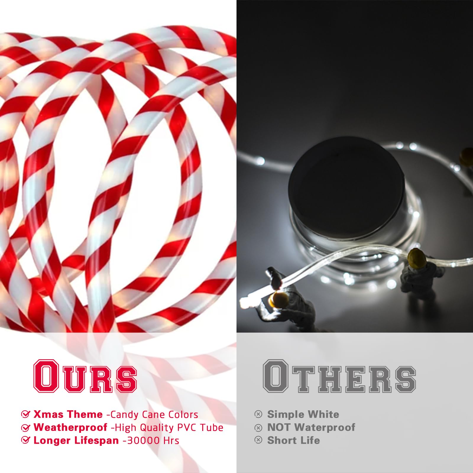 Afirst Christmas Candy Cane Rope Lights - 18Ft Led Fairy Lights Ip65 Waterproof Connectable Tube Lights For Outdoor Patio Garden Christmas Tree Holiday Decorations