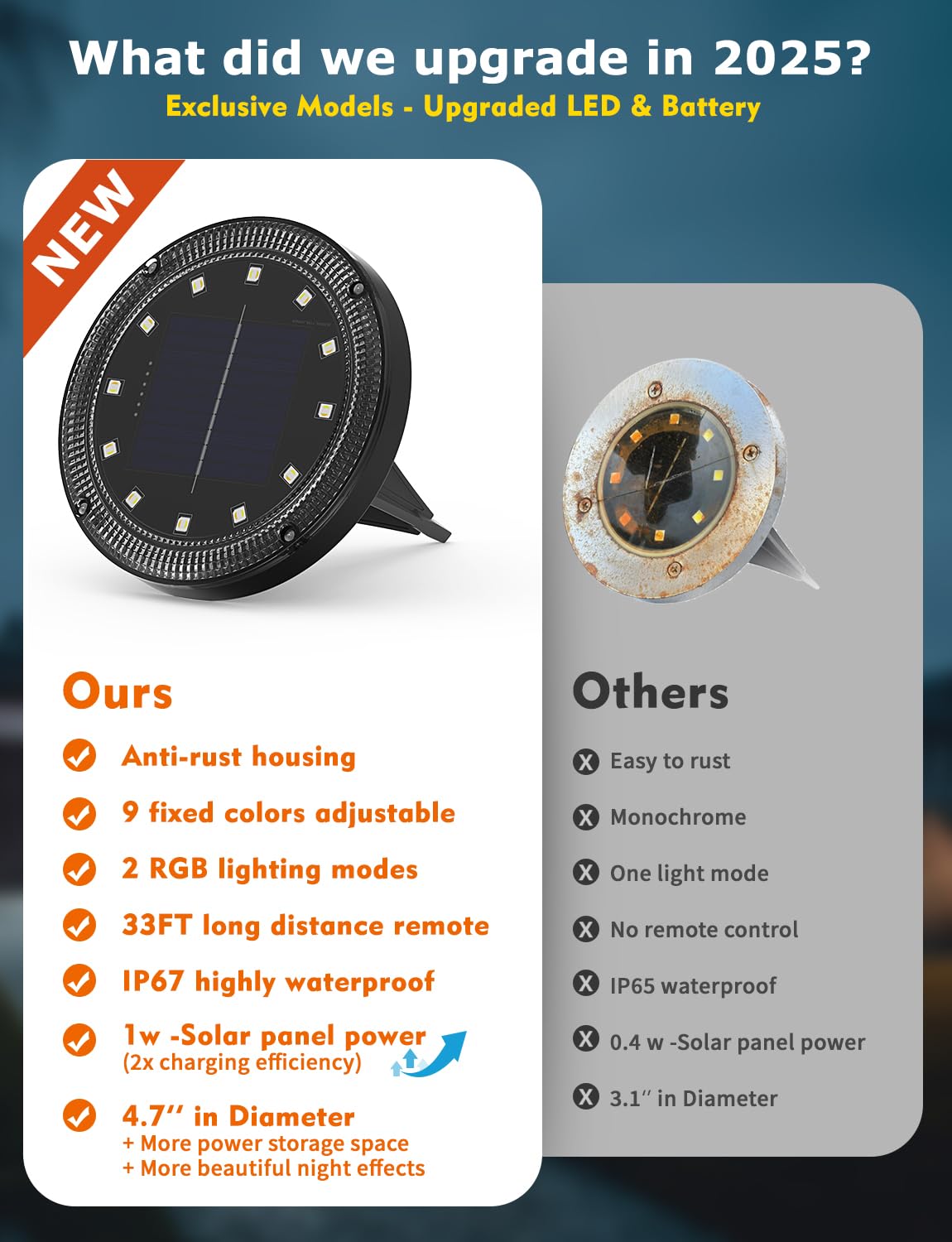 VIODAIM Color Changing Solar Ground Lights - Waterproof Flat Pathway Lights, 8 Pack, Black, Remote Control, Model SN00205