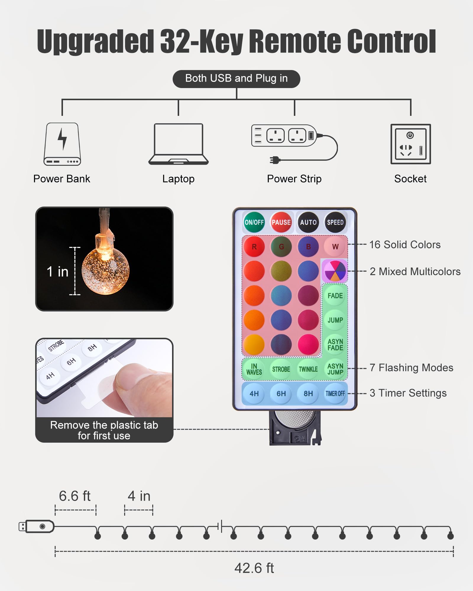 Minetom Crystal Globe String Lights, 33ft, 100 LED, USB, Waterproof, Remote, Timer, 16 Colors, Multicolor, RGB