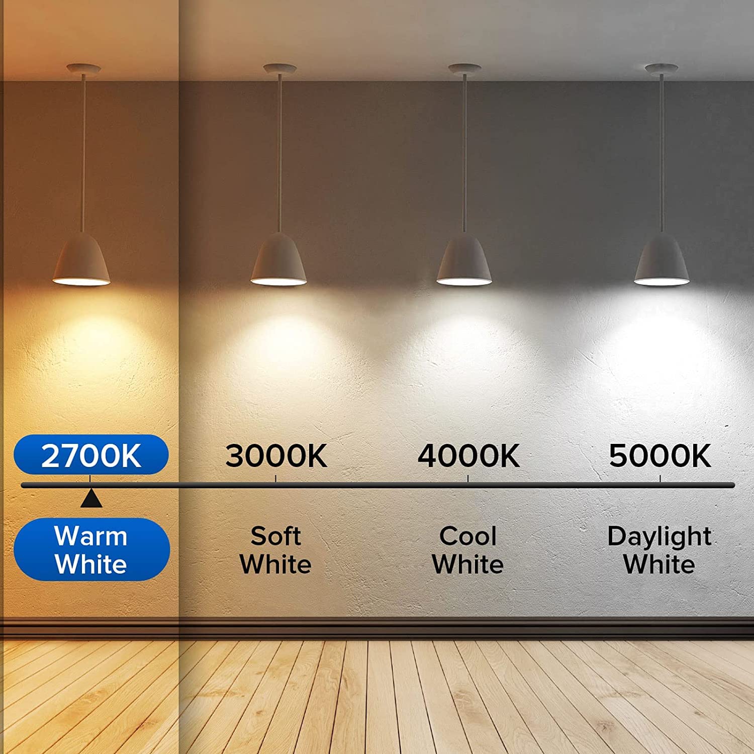 Sansi 60W Equivalent Led Light Bulbs, 22-Year Lifetime, 6 Pack E26 900 Lumens Led Bulb With Ceramic Technology, 2700K Warm White