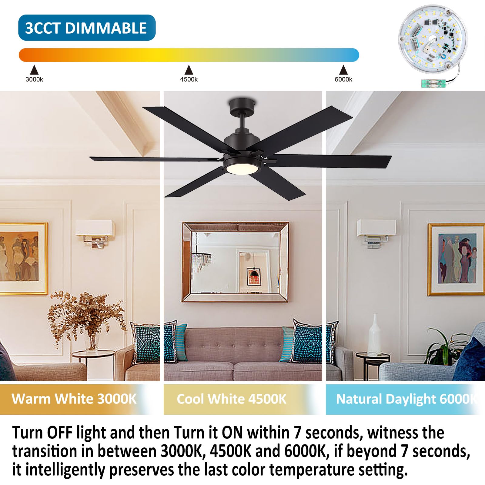 4 Inch Ceiling Fan Led Light Replacement, 18W 2100Lm 3Cct 3000K 4500K 6000K Led Retrofit Kit, Led Ceiling Fan Light Kit, Round Led Light Engine For Ceiling Light, 120V, Cri90, Dimmable