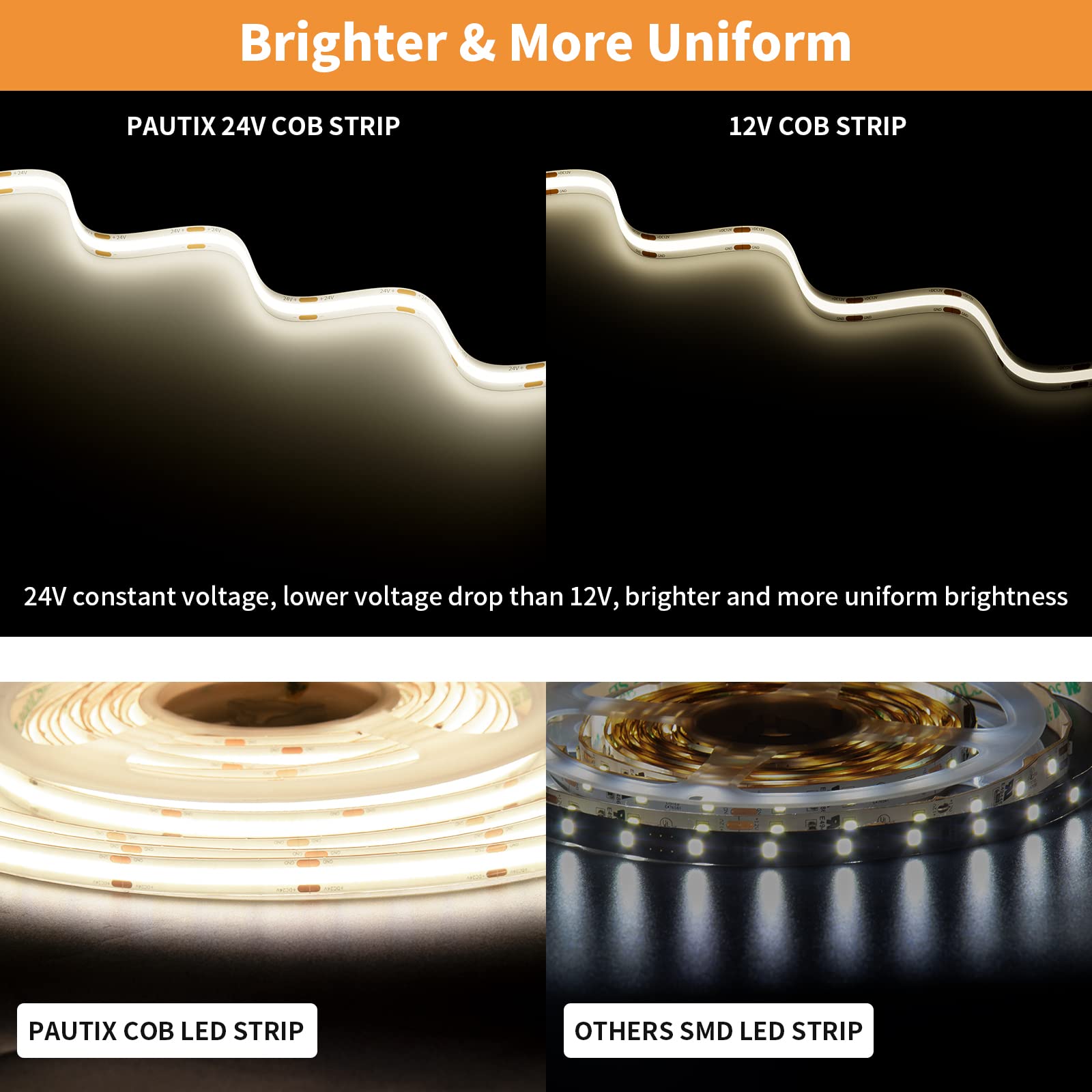 Pautix Cob Led Strip Light Ip65 Waterproof 32.8Ft/10M 5040Leds Natural White 4000K,High Lumen Flexible Cri93+ Led Tape 24V Super