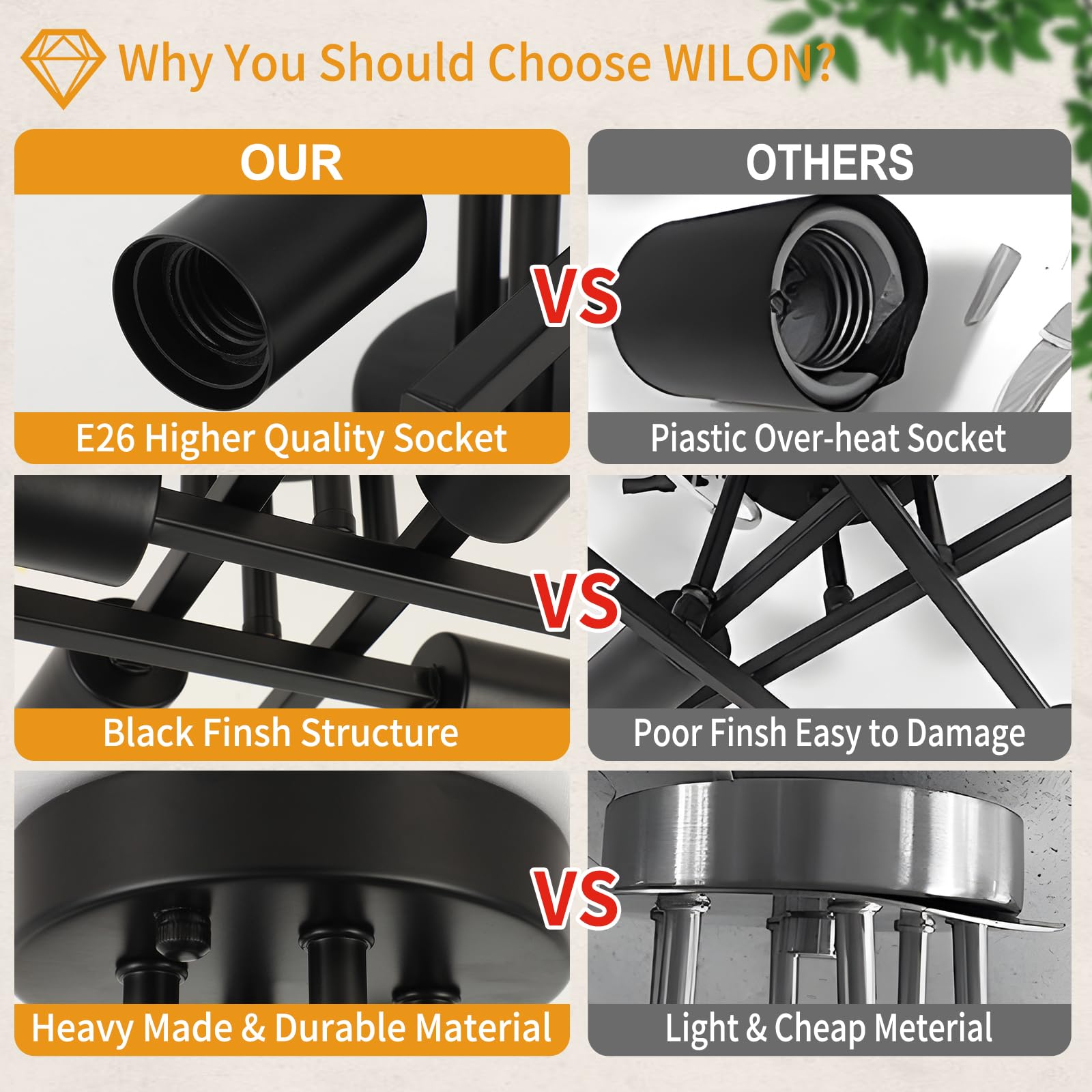 Wilon Semi Flush Mount Ceiling Light Fixture, 4-Light Industrial Black Ceiling Light, Modern Sputnik Chandelier Small Ceiling La