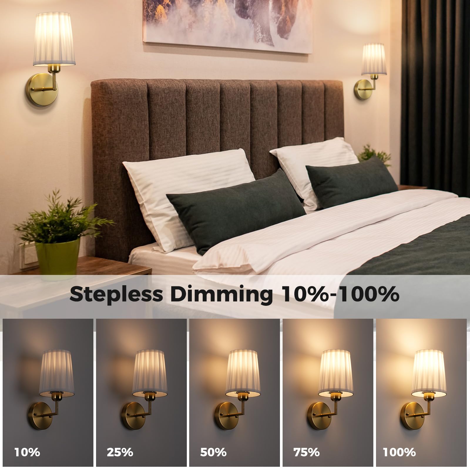 Nooknova Battery Operated Wall Sconce, Pleated Fabric Rechargeable Wall Sconces Wall Decor Set Of 2 Wireless Wall Lights Wireles